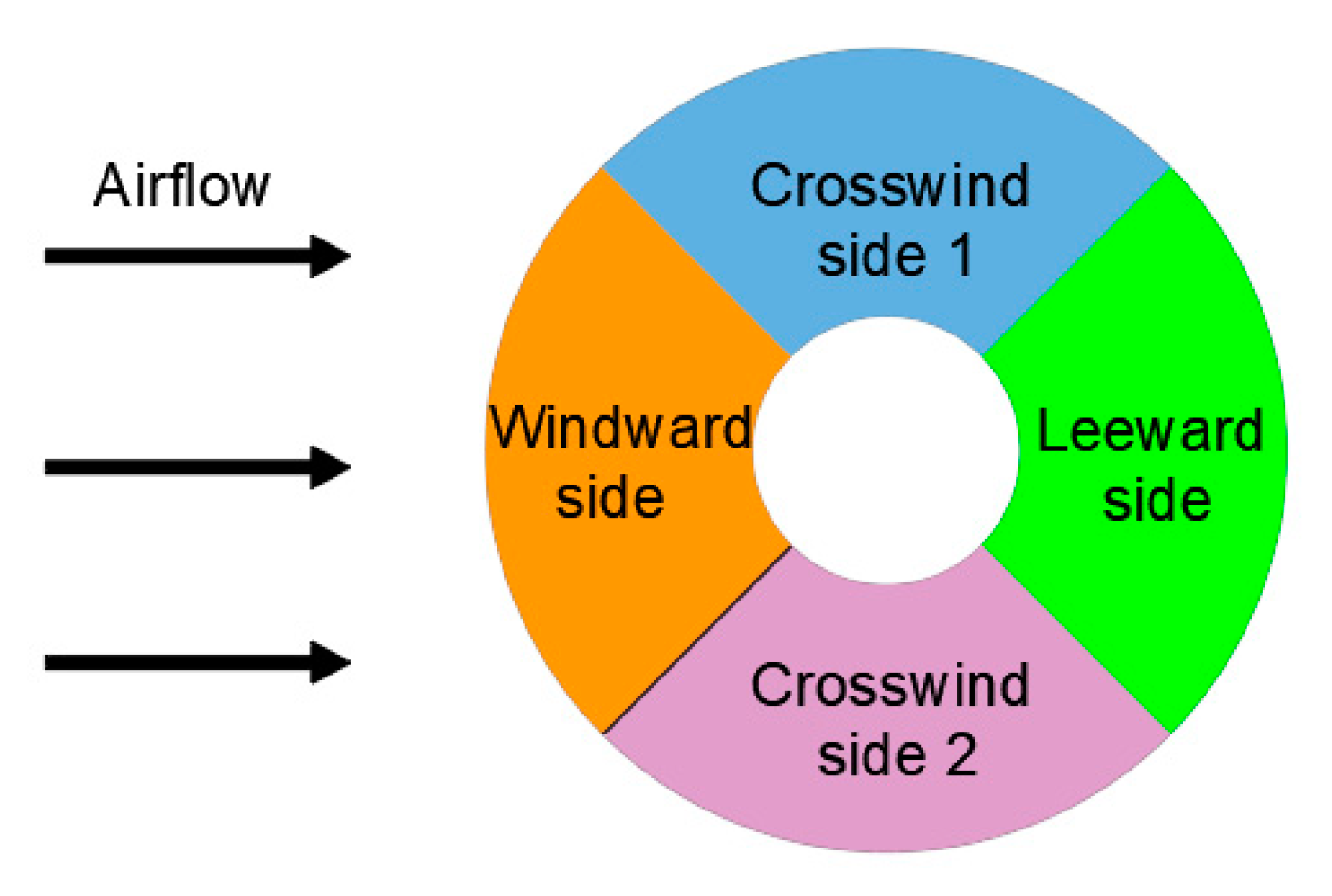 Coatings 10 00697 g009 Coatings 10 00697 g009