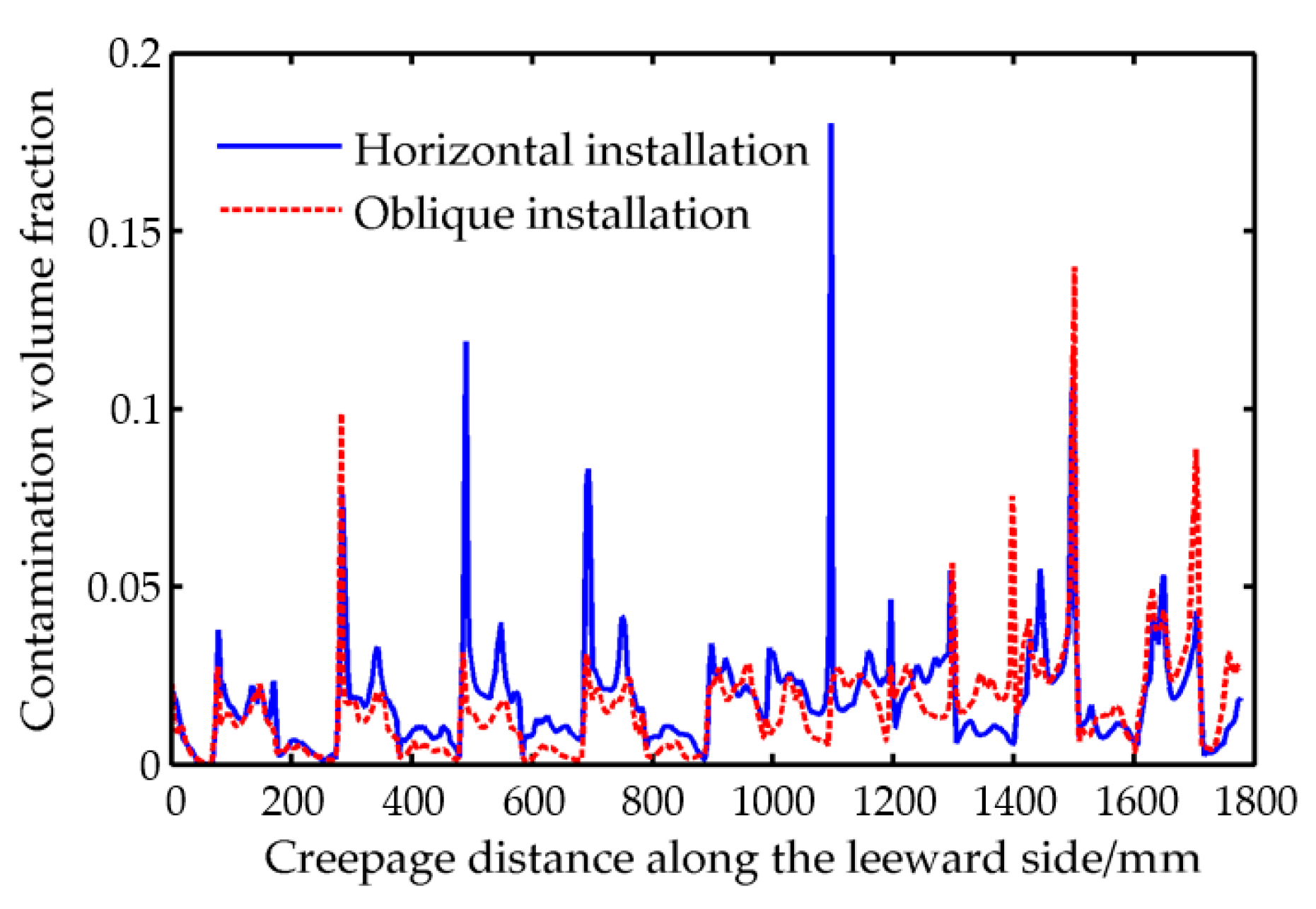 Coatings 10 00697 g012 Coatings 10 00697 g012