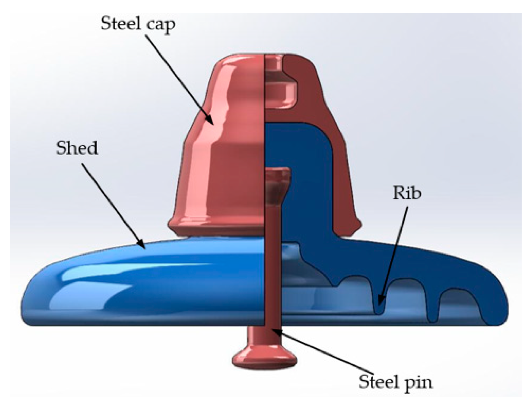 Coatings 10 00697 g014 Coatings 10 00697 g014