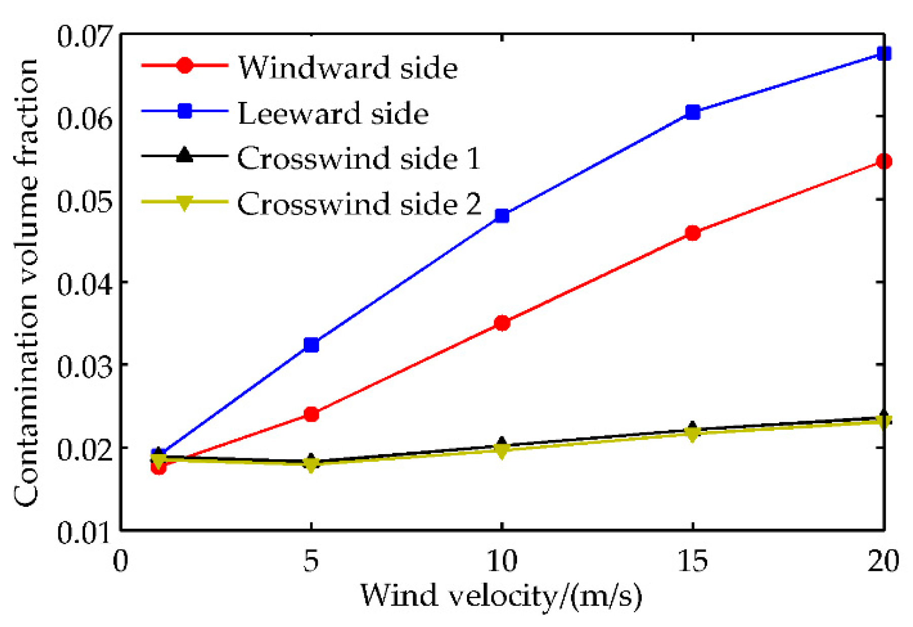 Coatings 10 00697 g016 Coatings 10 00697 g016