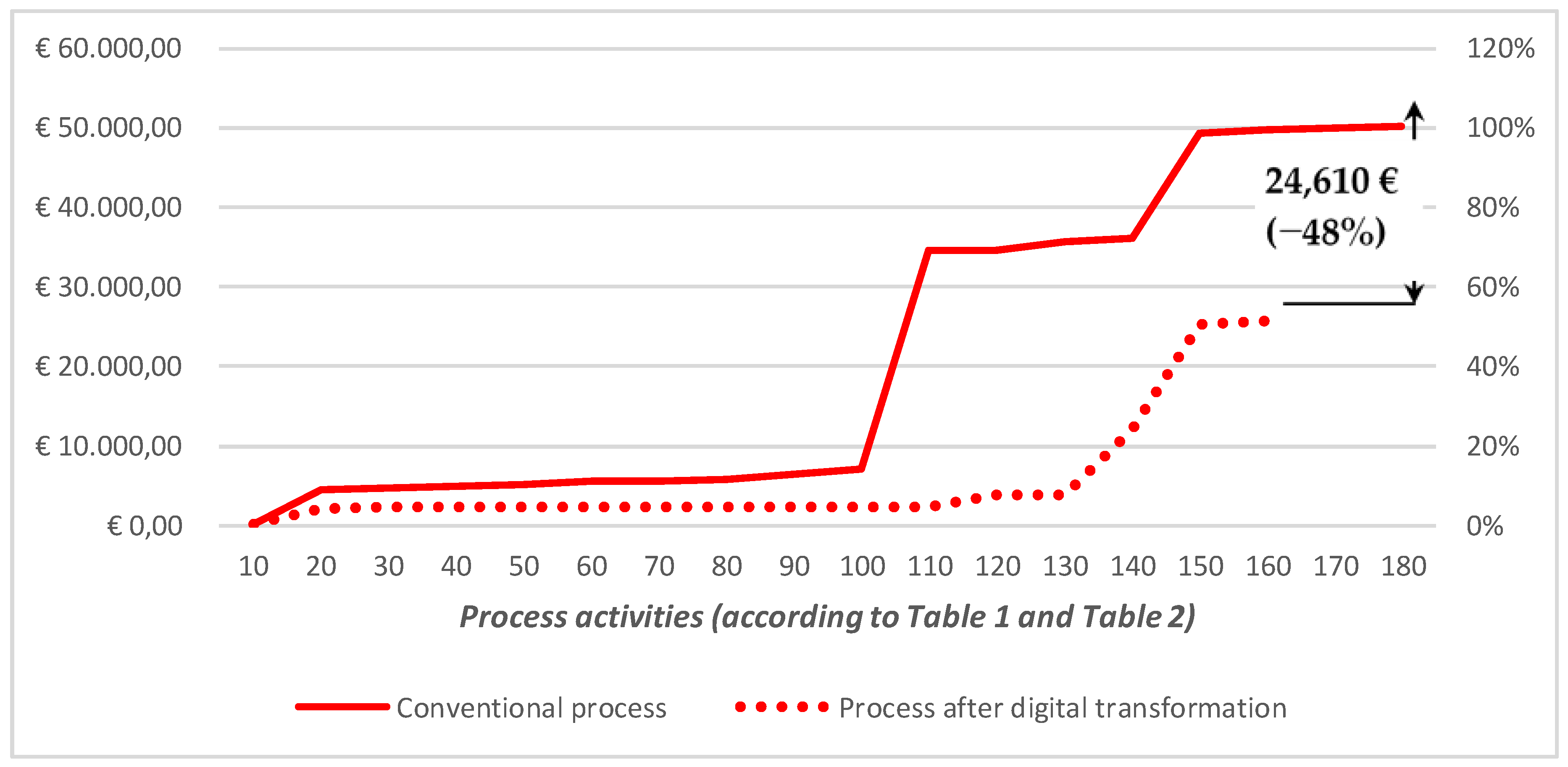 Coatings 10 00703 g001 Coatings 10 00703 g001