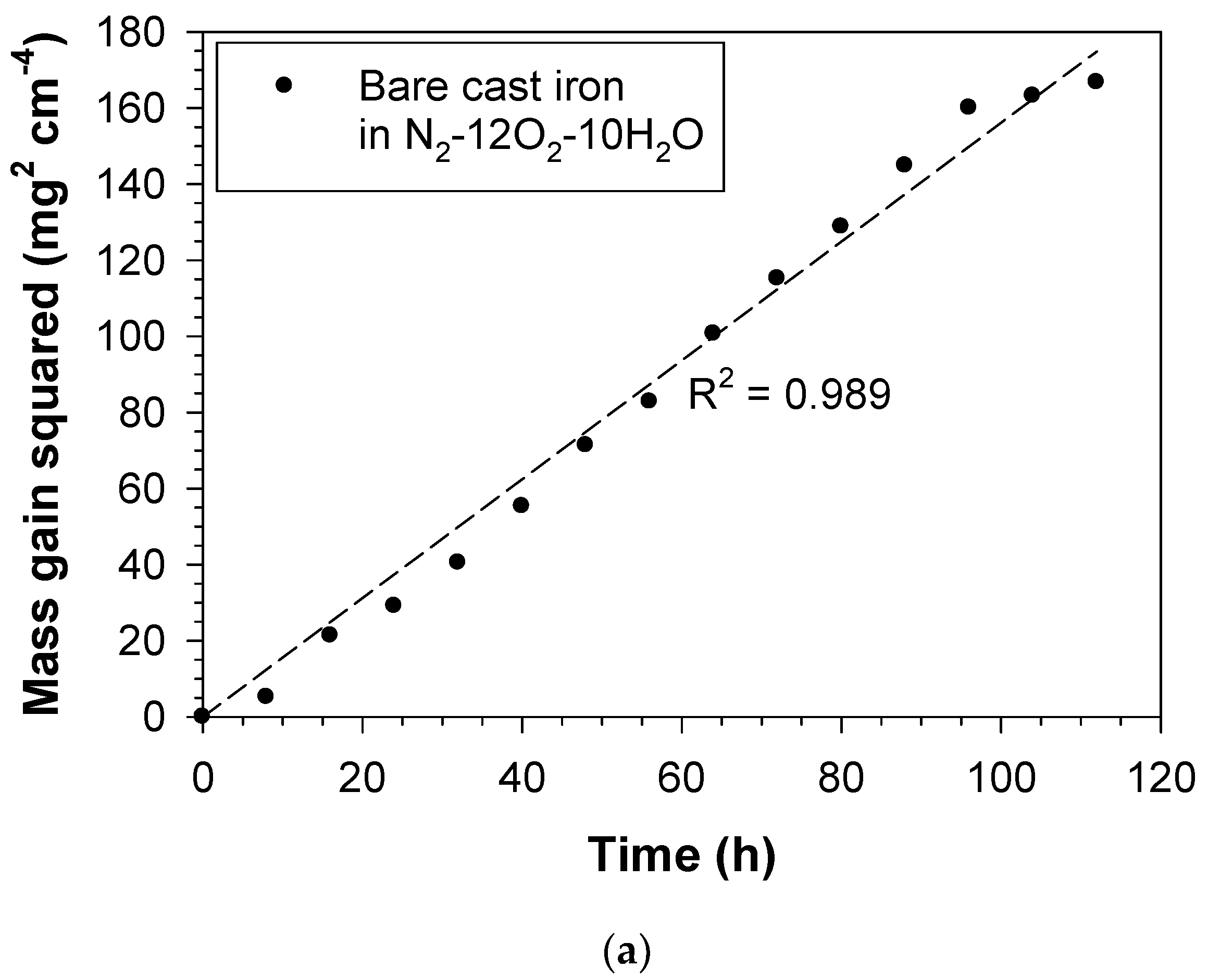 Coatings 10 00705 g008a Coatings 10 00705 g008a