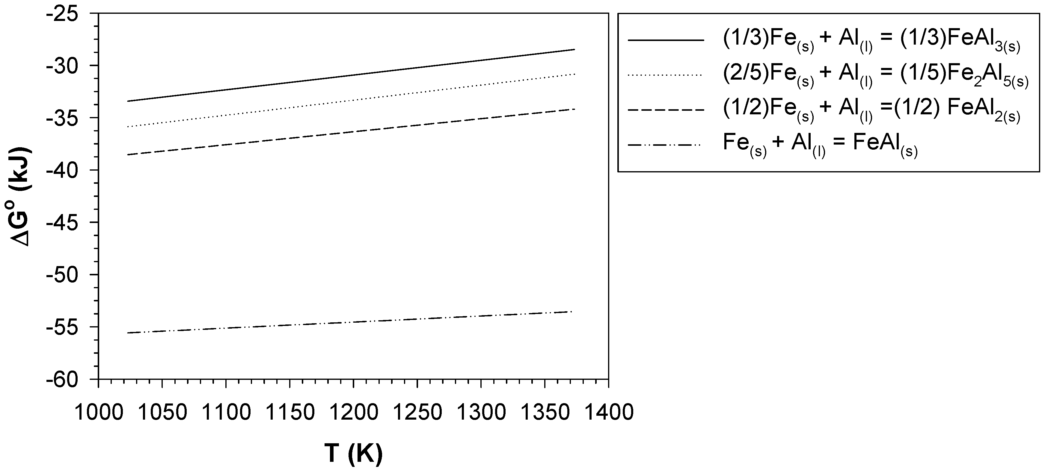Coatings 10 00705 g010 Coatings 10 00705 g010