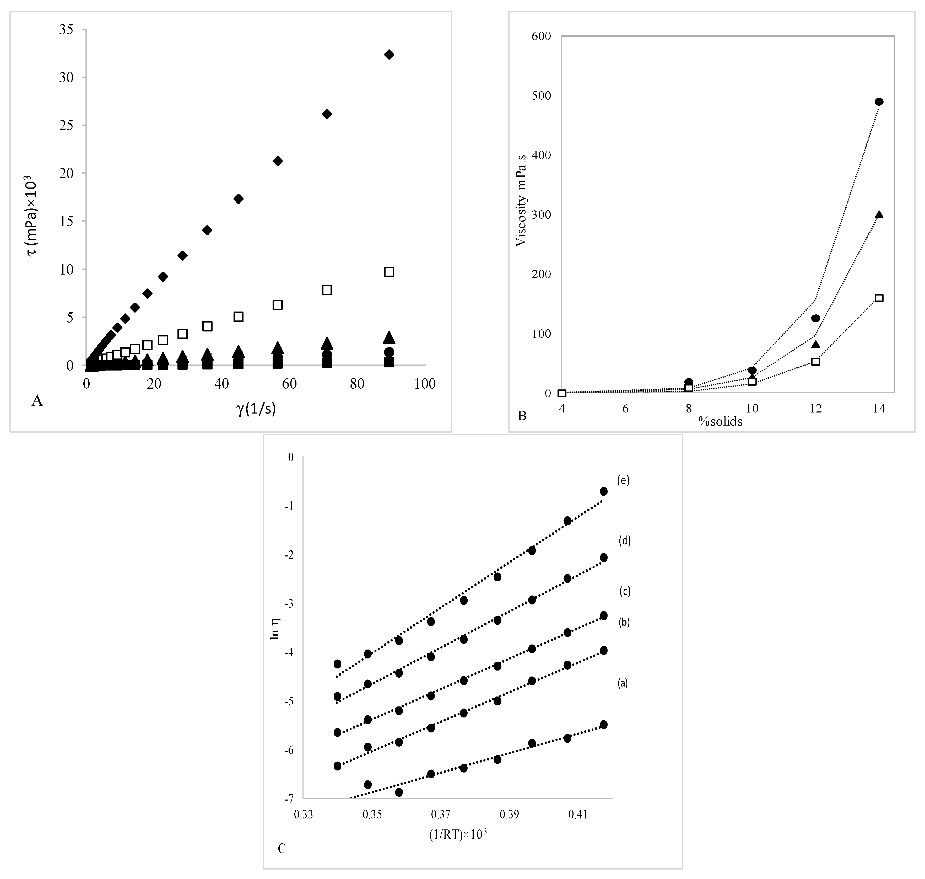 Coatings 10 00706 g001