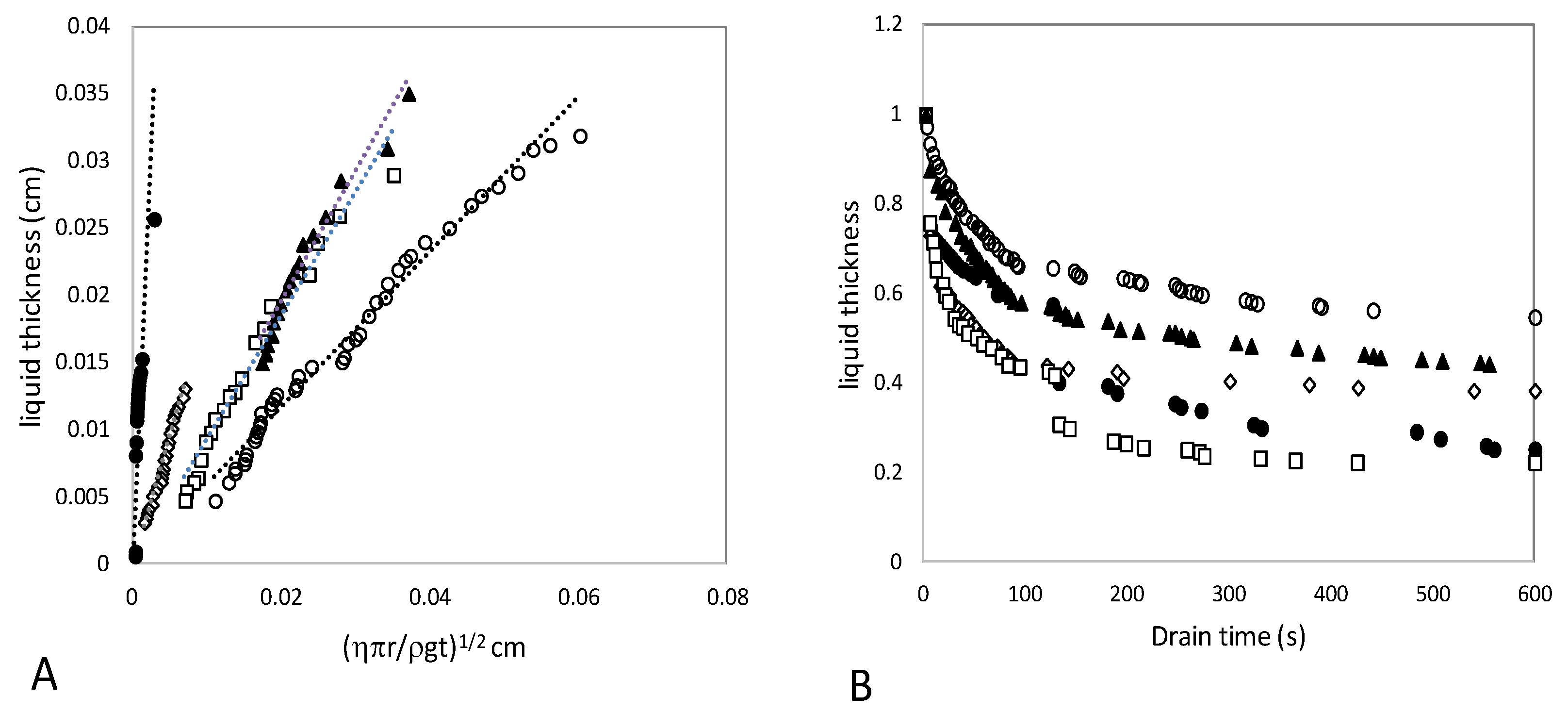 Coatings 10 00706 g002