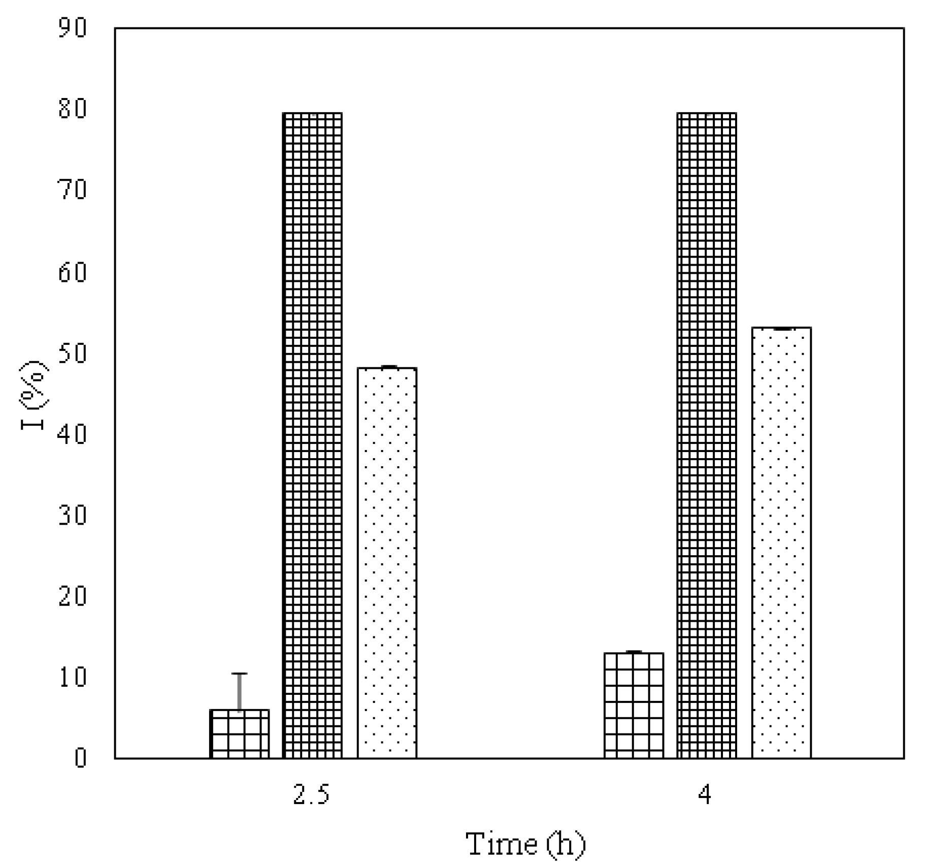 Coatings 10 00706 g003