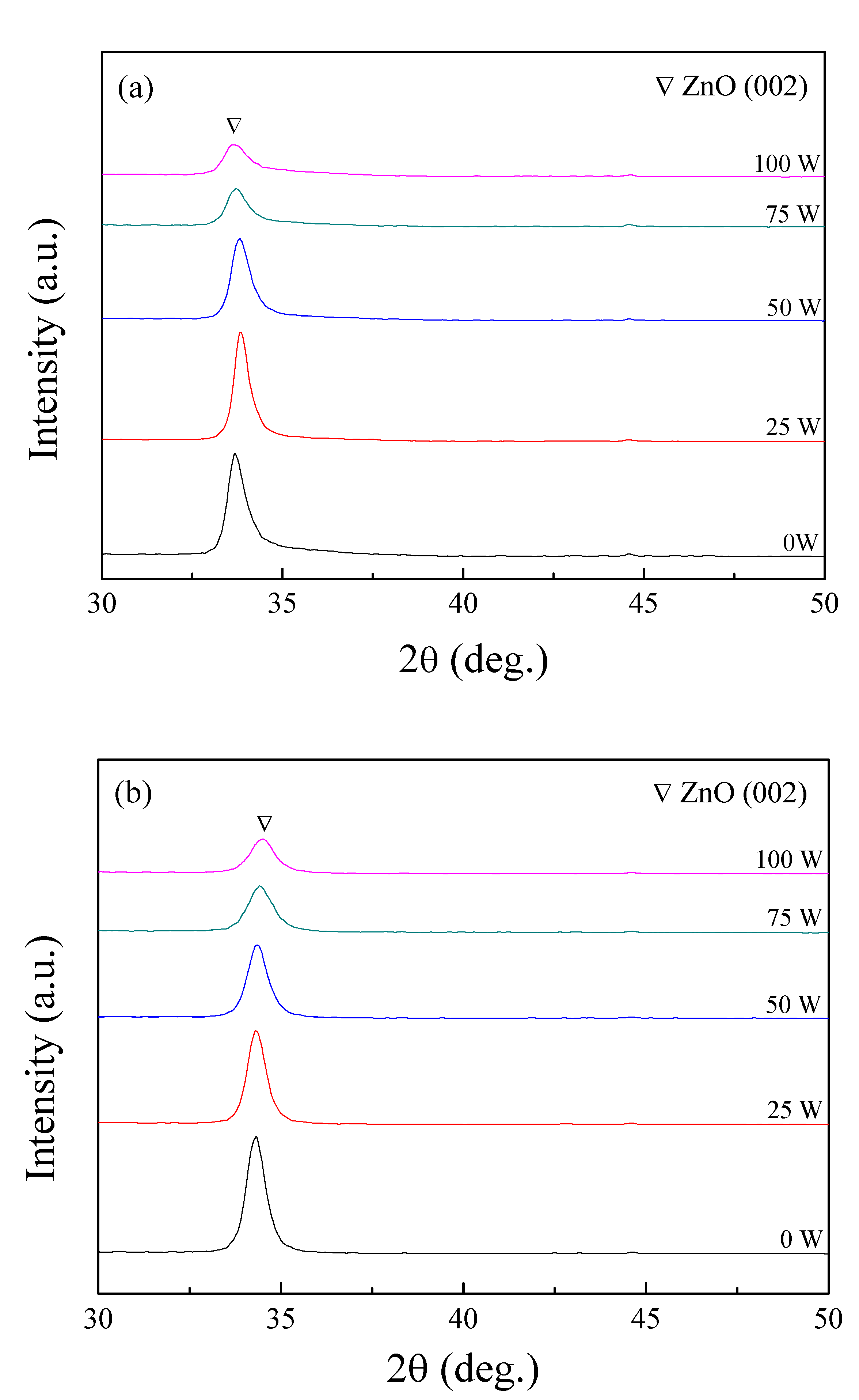 Coatings 10 00708 g001