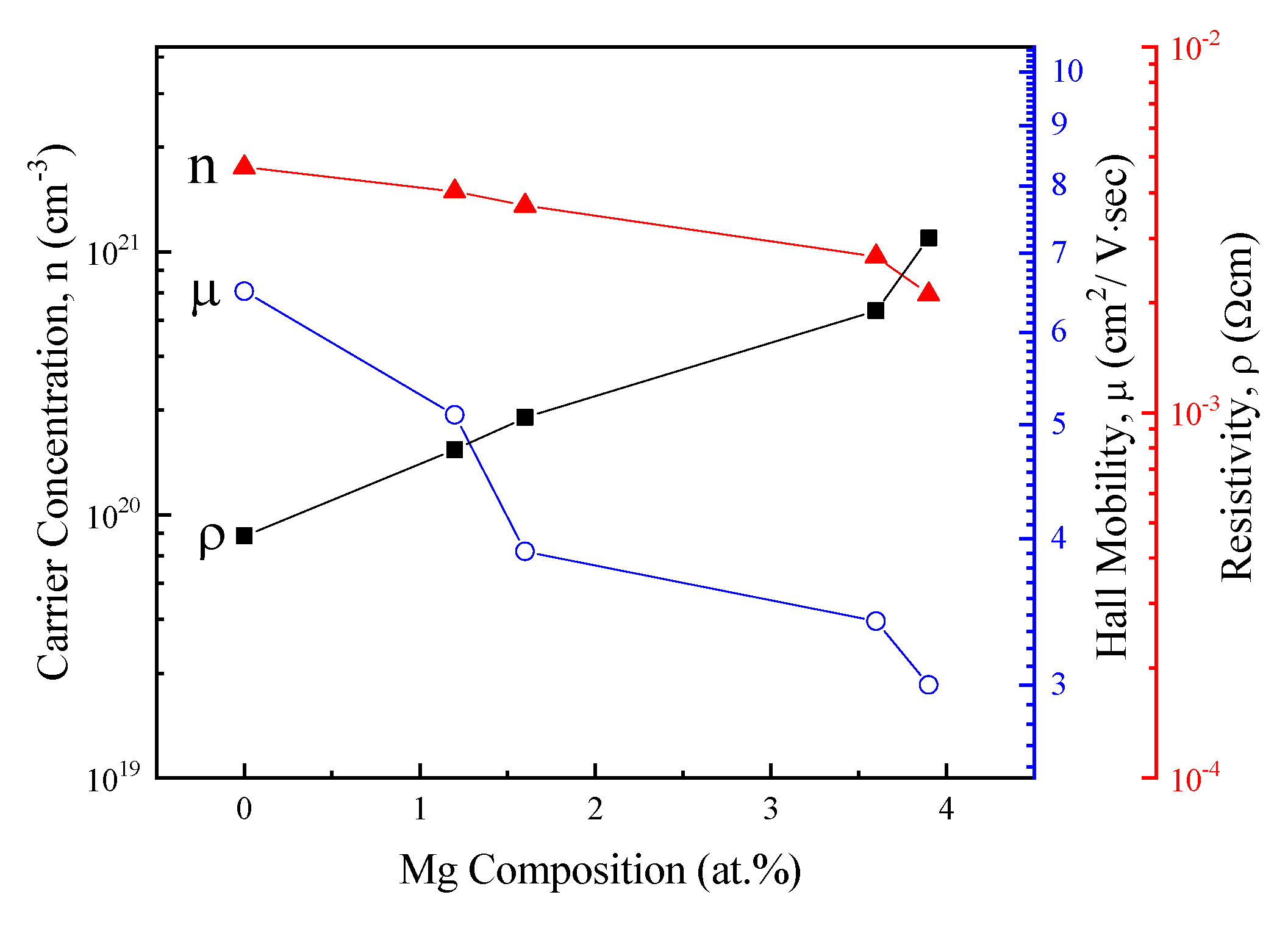 Coatings 10 00708 g002