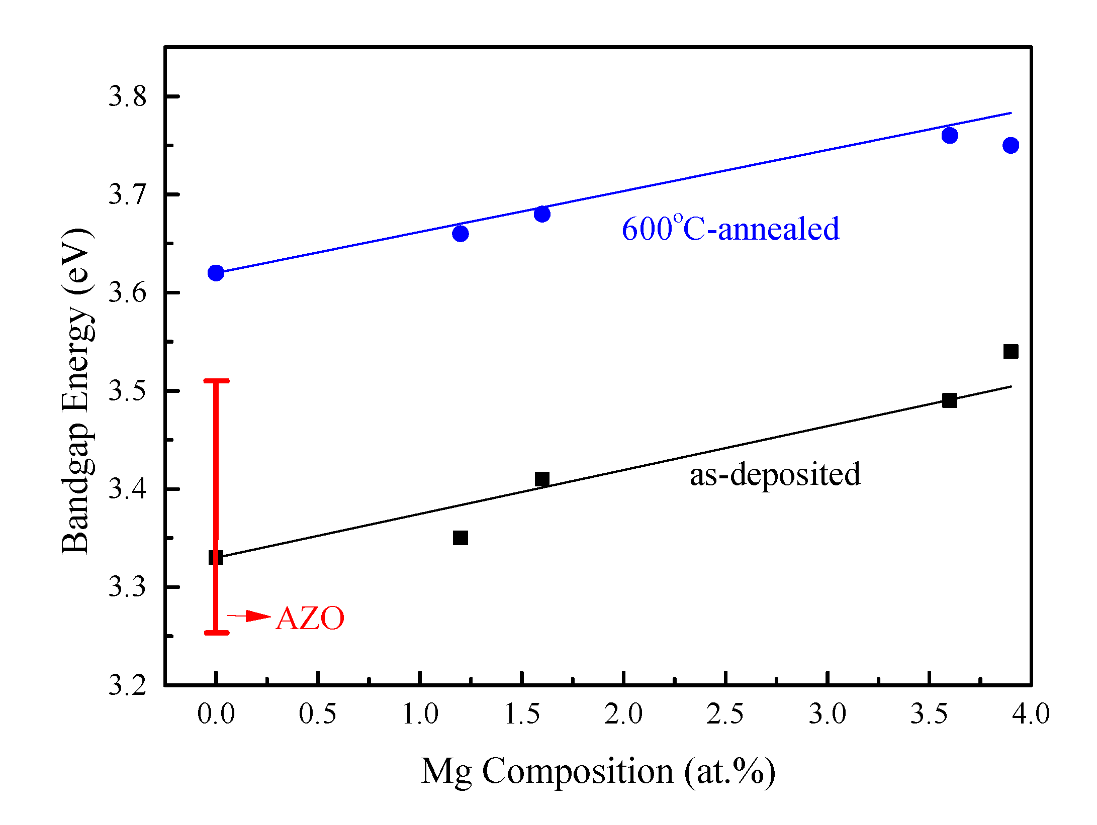 Coatings 10 00708 g005