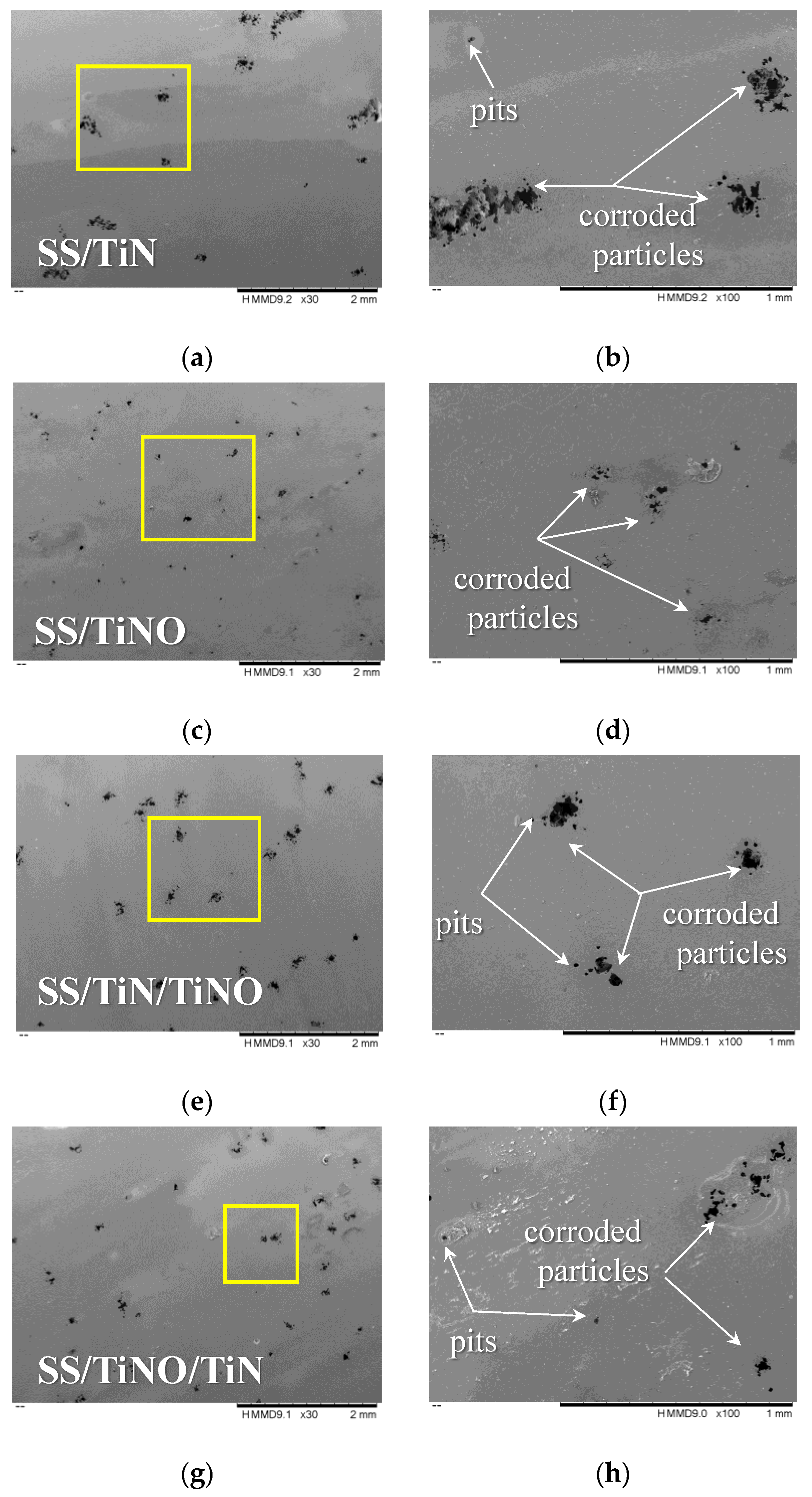 Coatings 10 00710 g007 Coatings 10 00710 g007