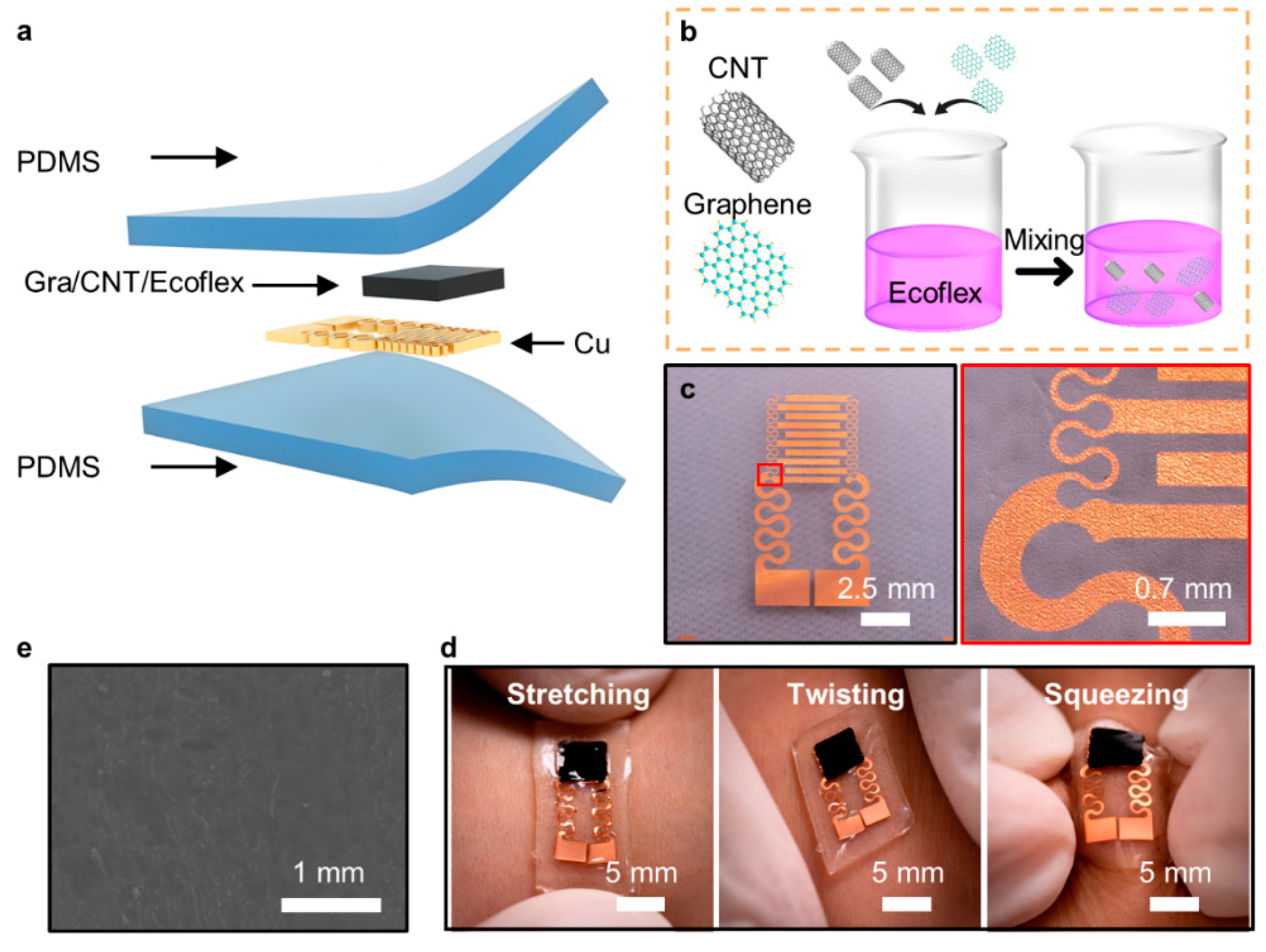 Coatings 10 00711 g001 Coatings 10 00711 g001