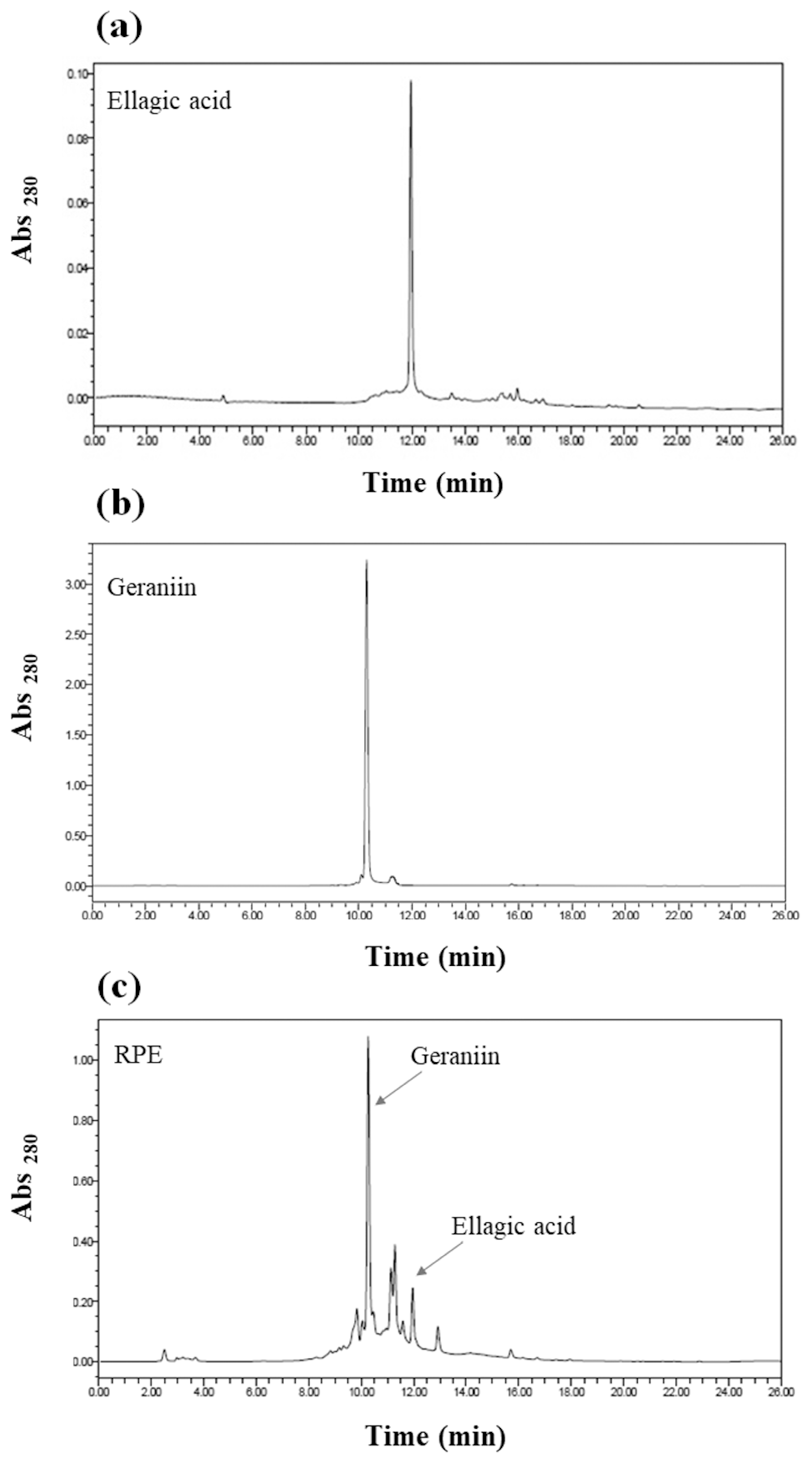 Coatings 10 00714 g001
