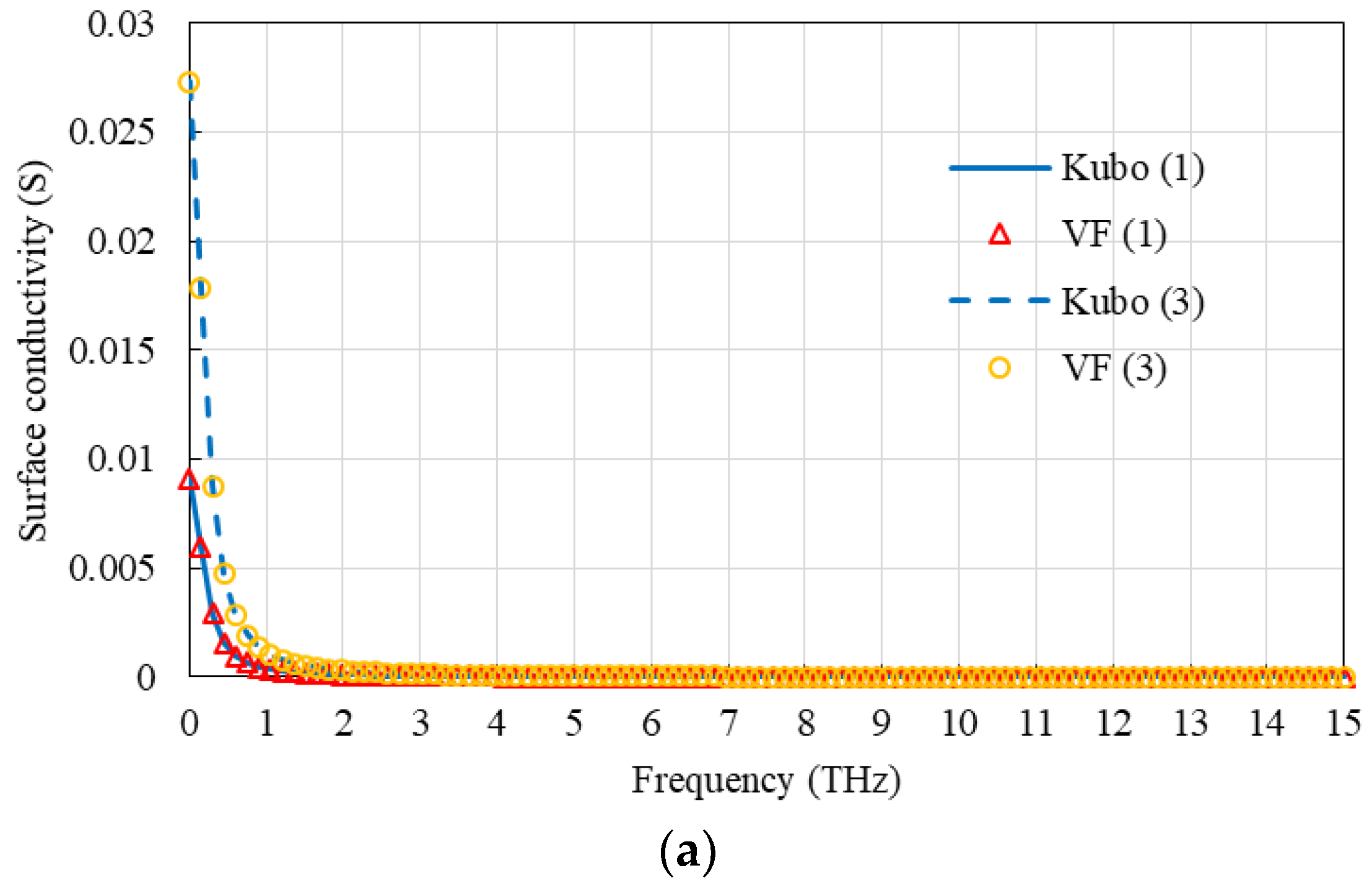 Coatings 10 00718 g003a