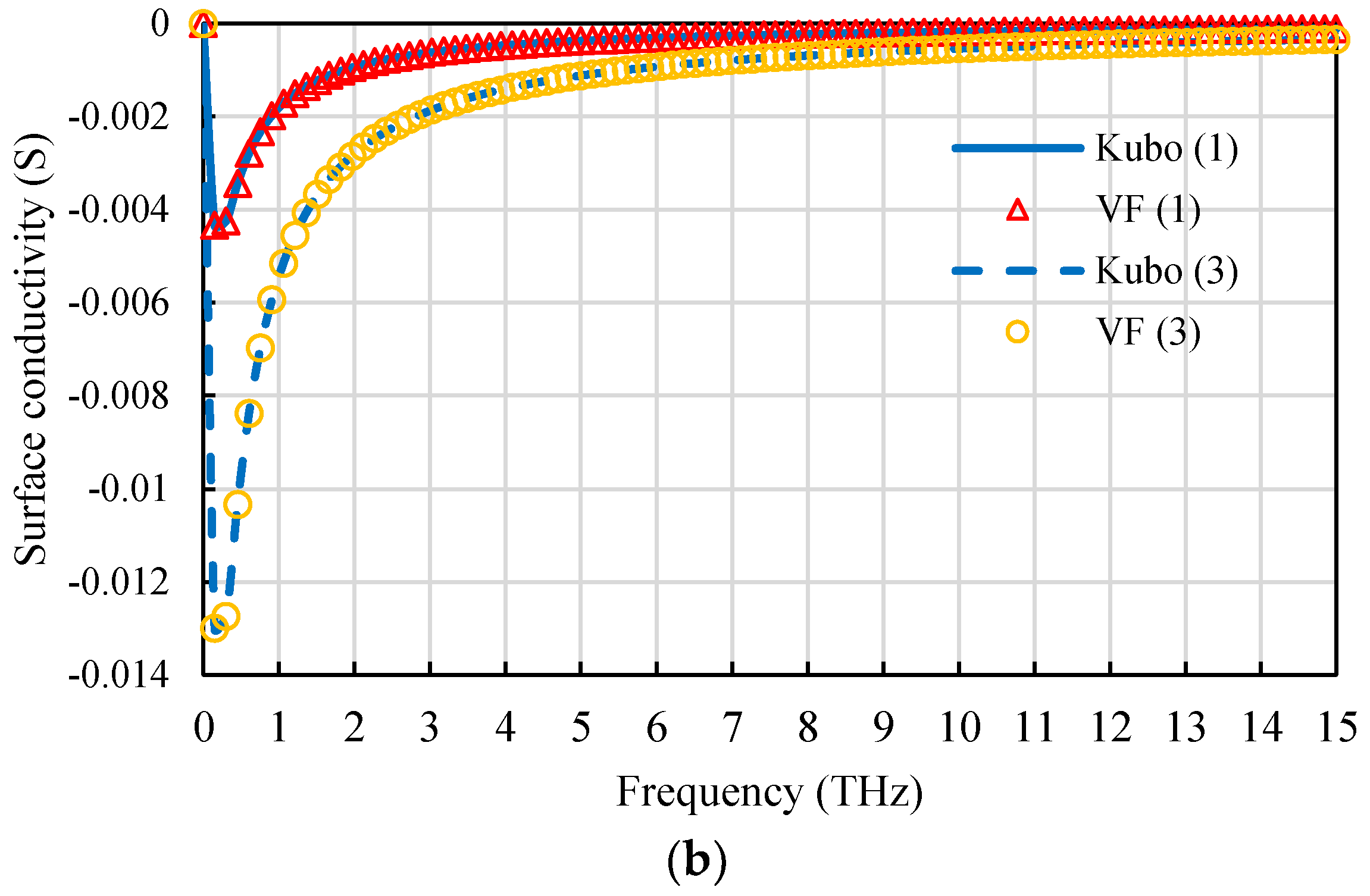 Coatings 10 00718 g003b