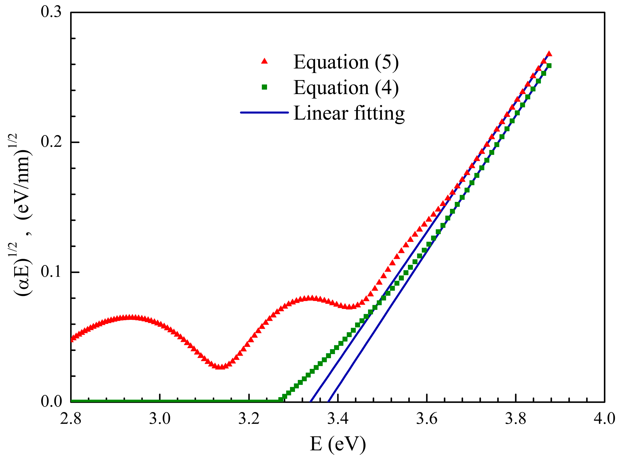 Coatings 10 00720 g003