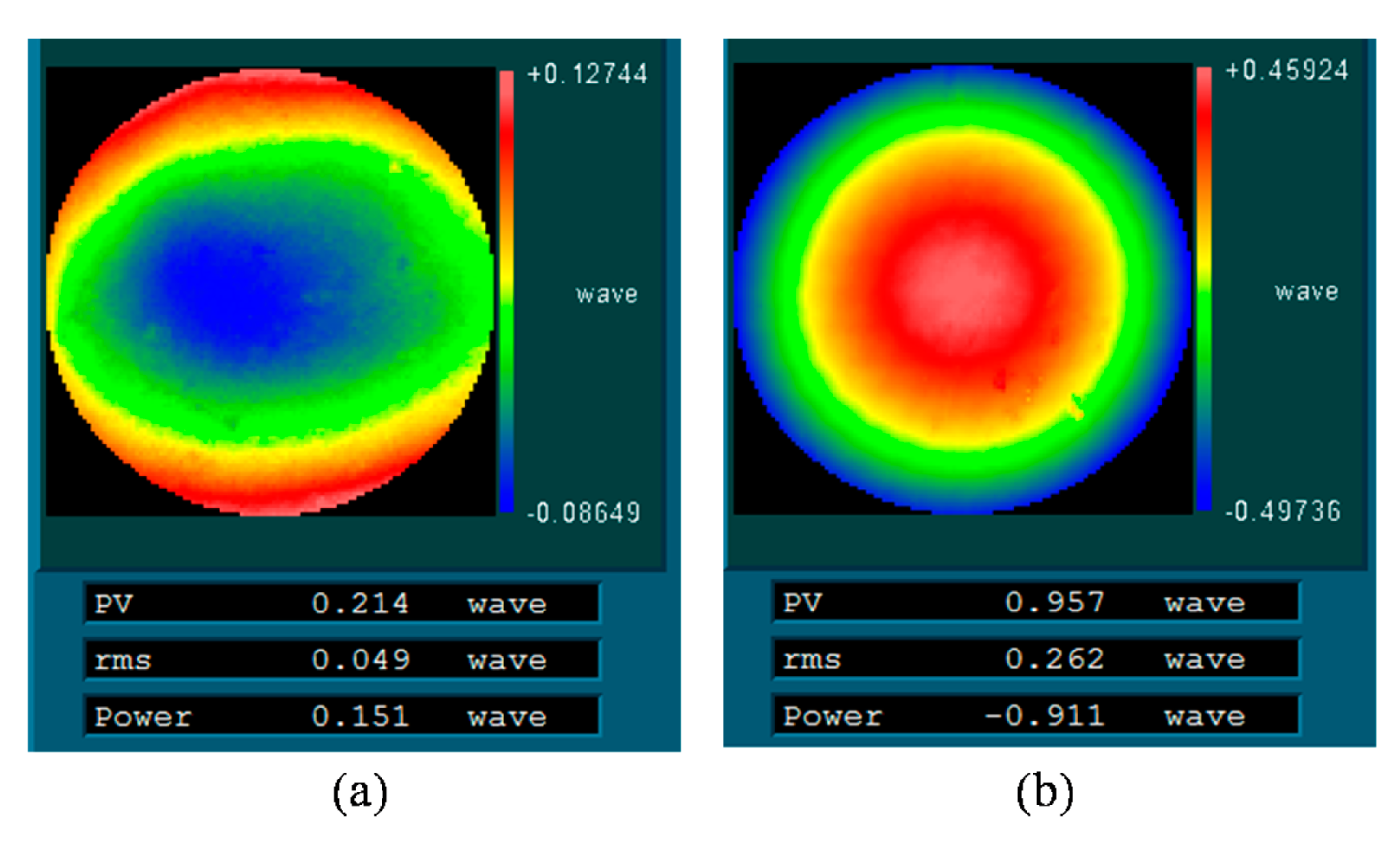 Coatings 10 00720 g006