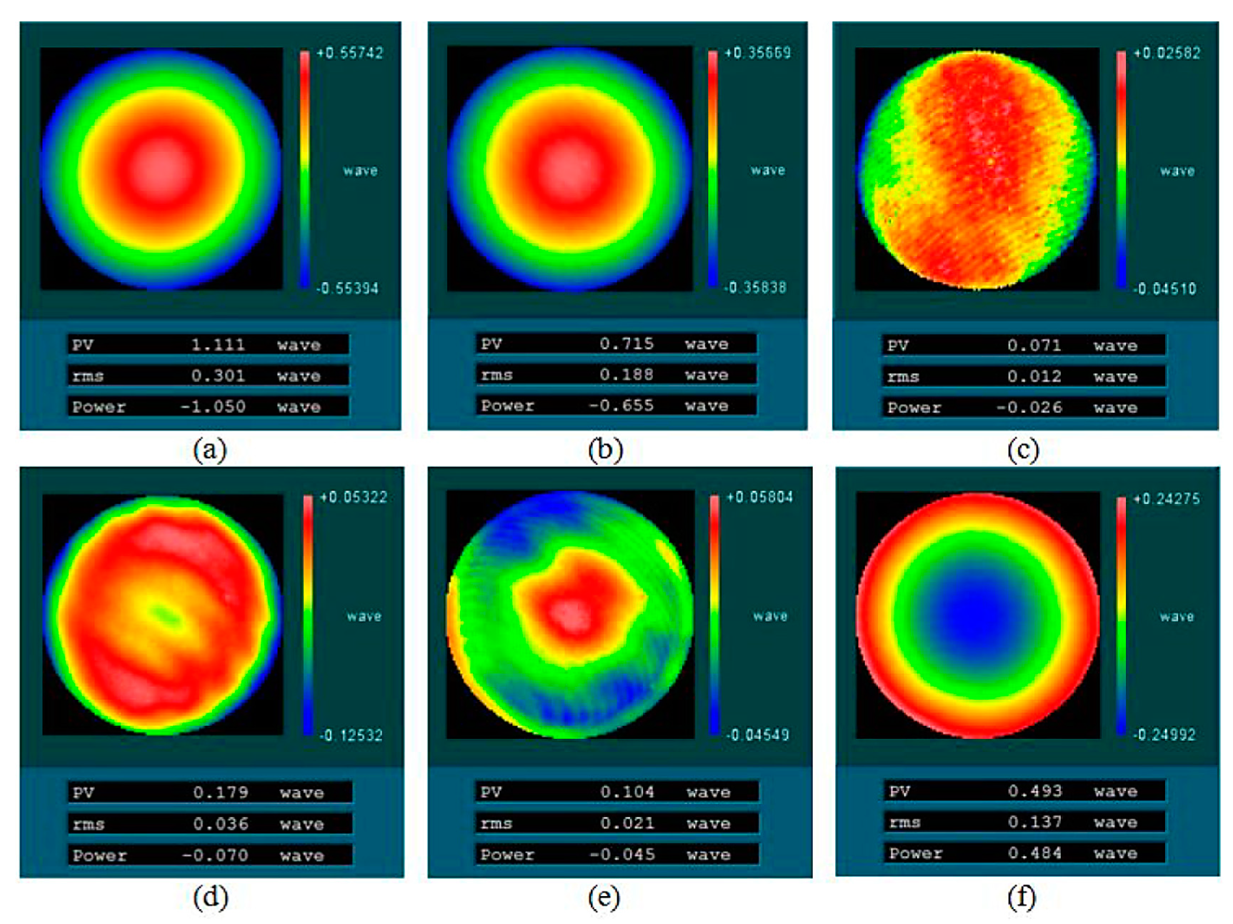 Coatings 10 00720 g008