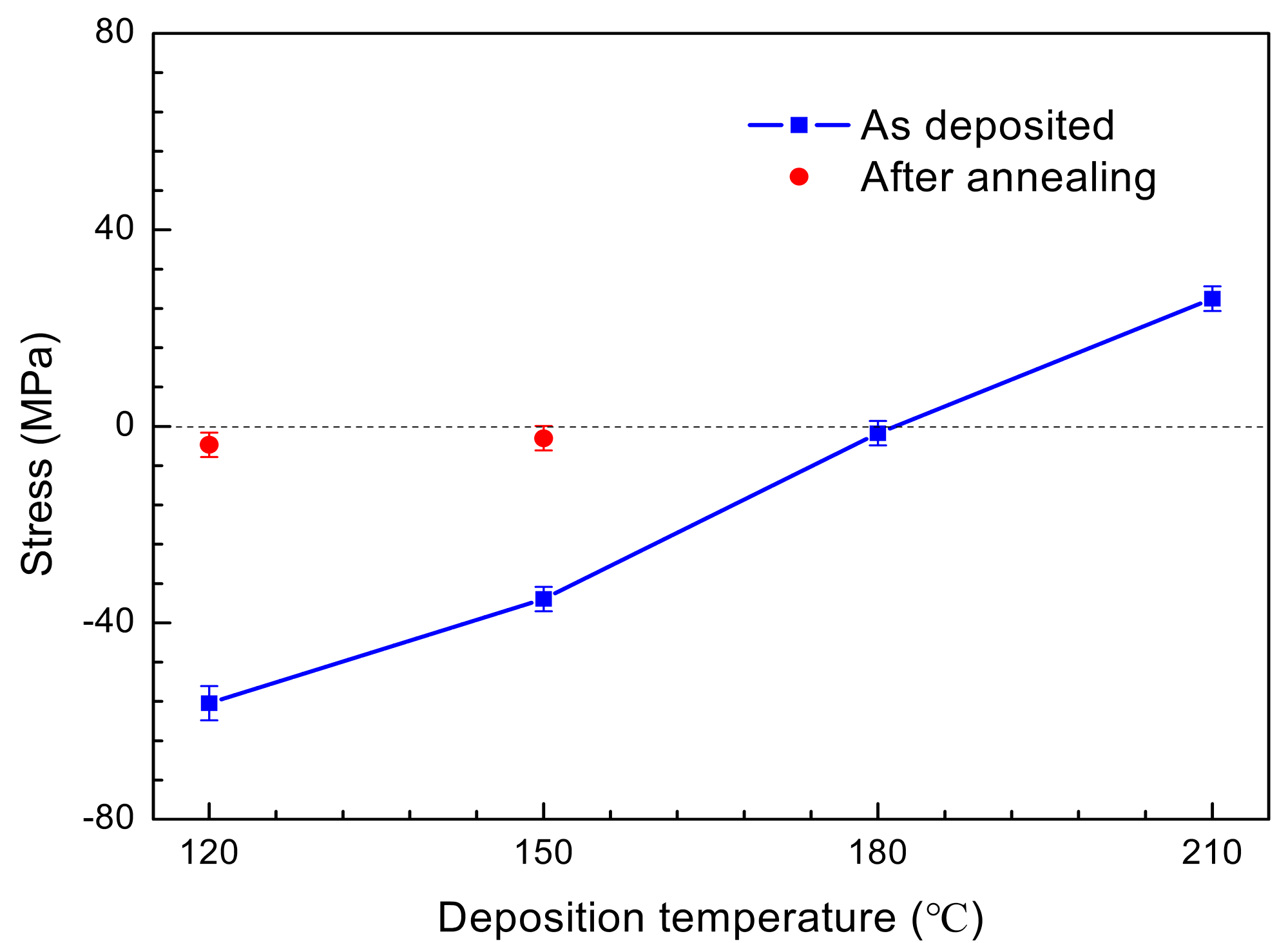 Coatings 10 00720 g009