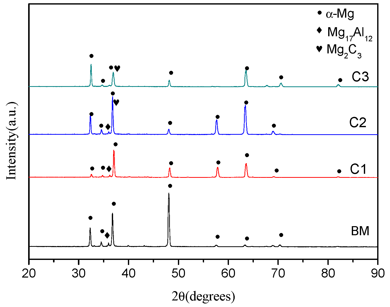 Coatings 10 00734 g004 Coatings 10 00734 g004
