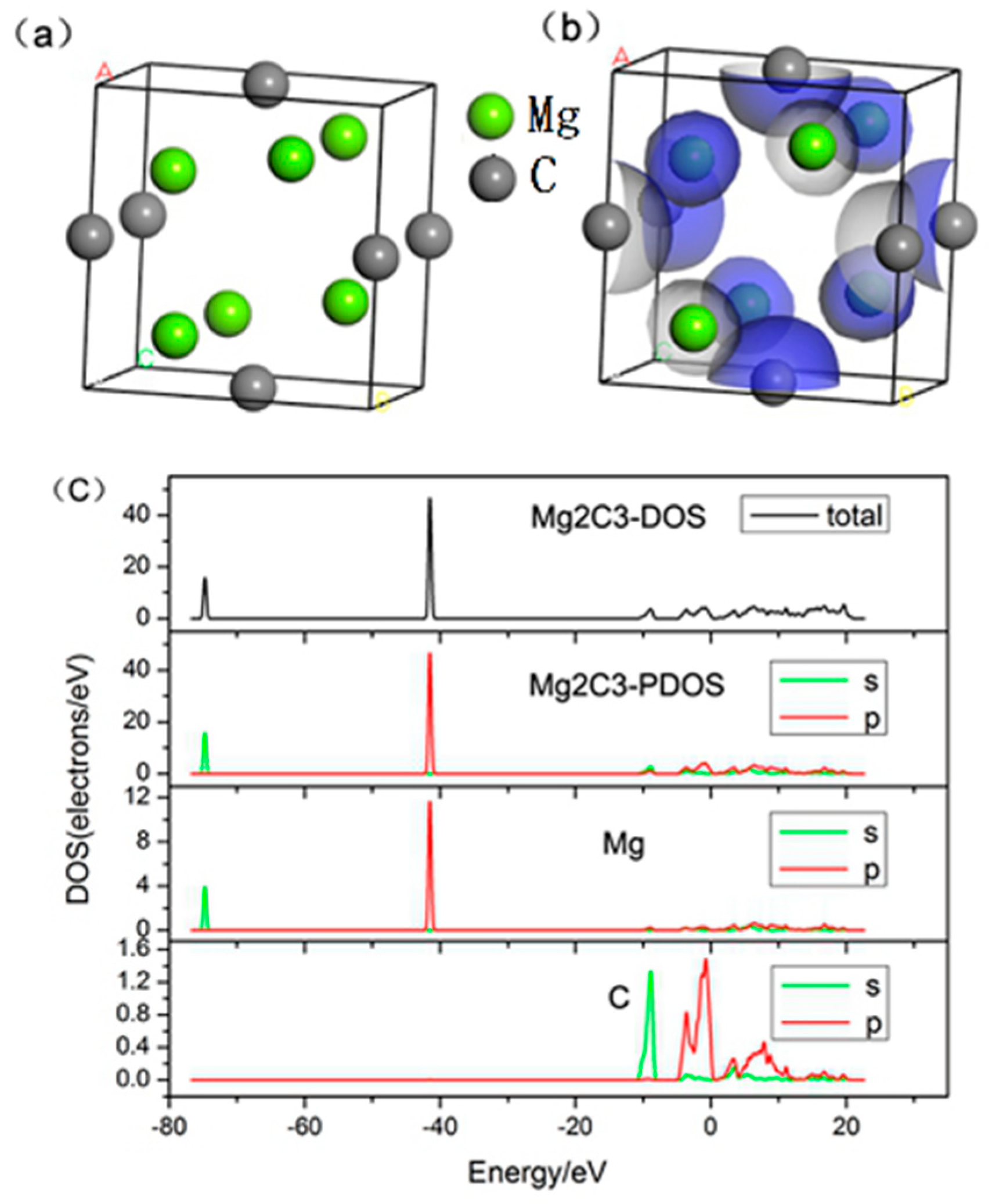 Coatings 10 00734 g006 Coatings 10 00734 g006