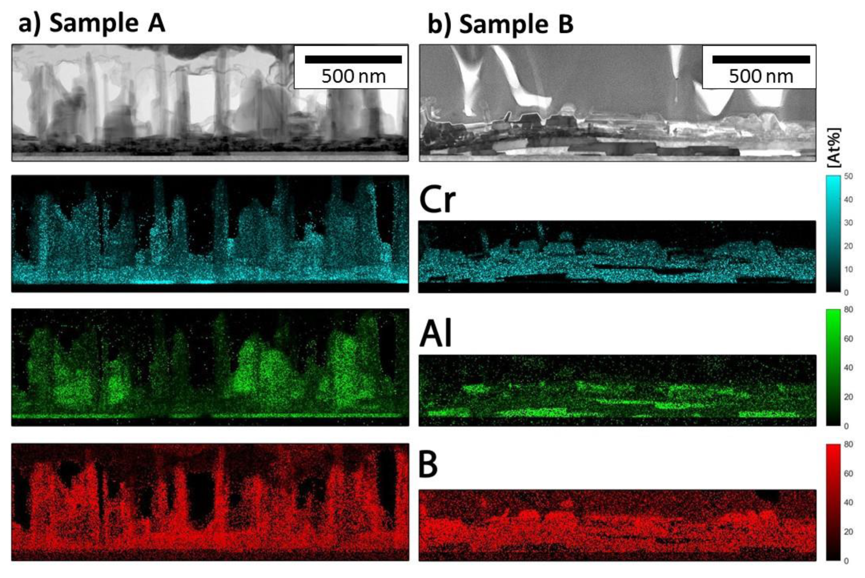Coatings 10 00735 g005