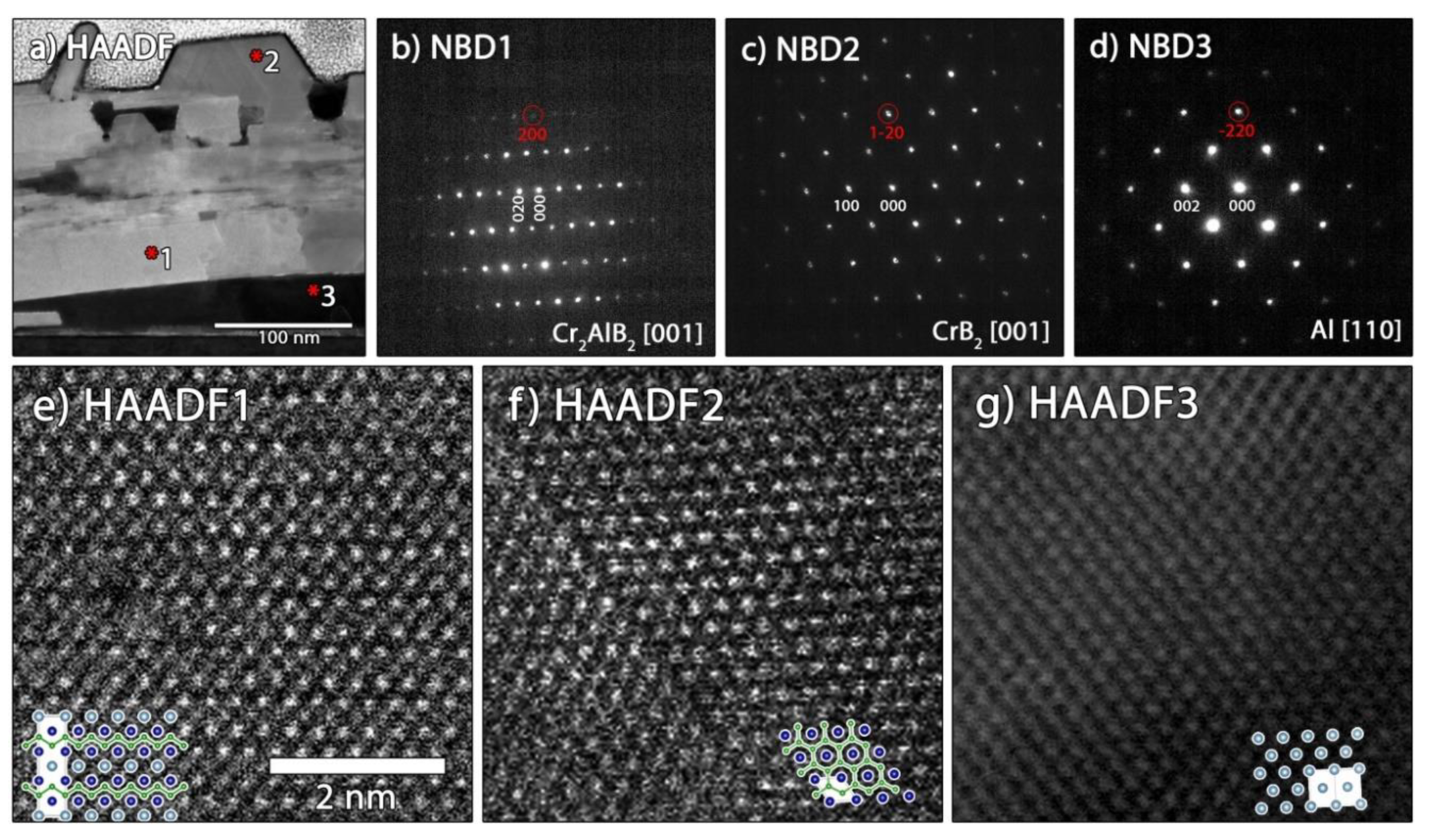 Coatings 10 00735 g007