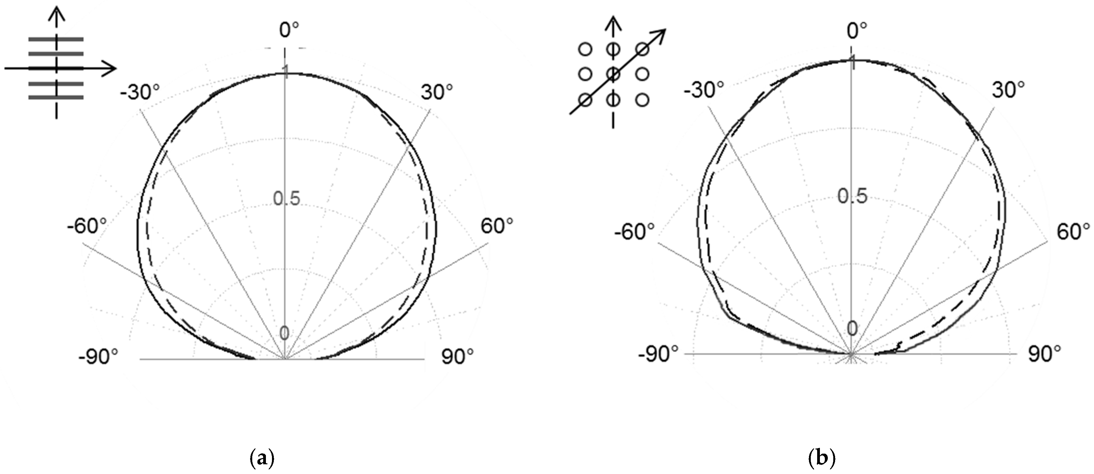 Coatings 10 00748 g006