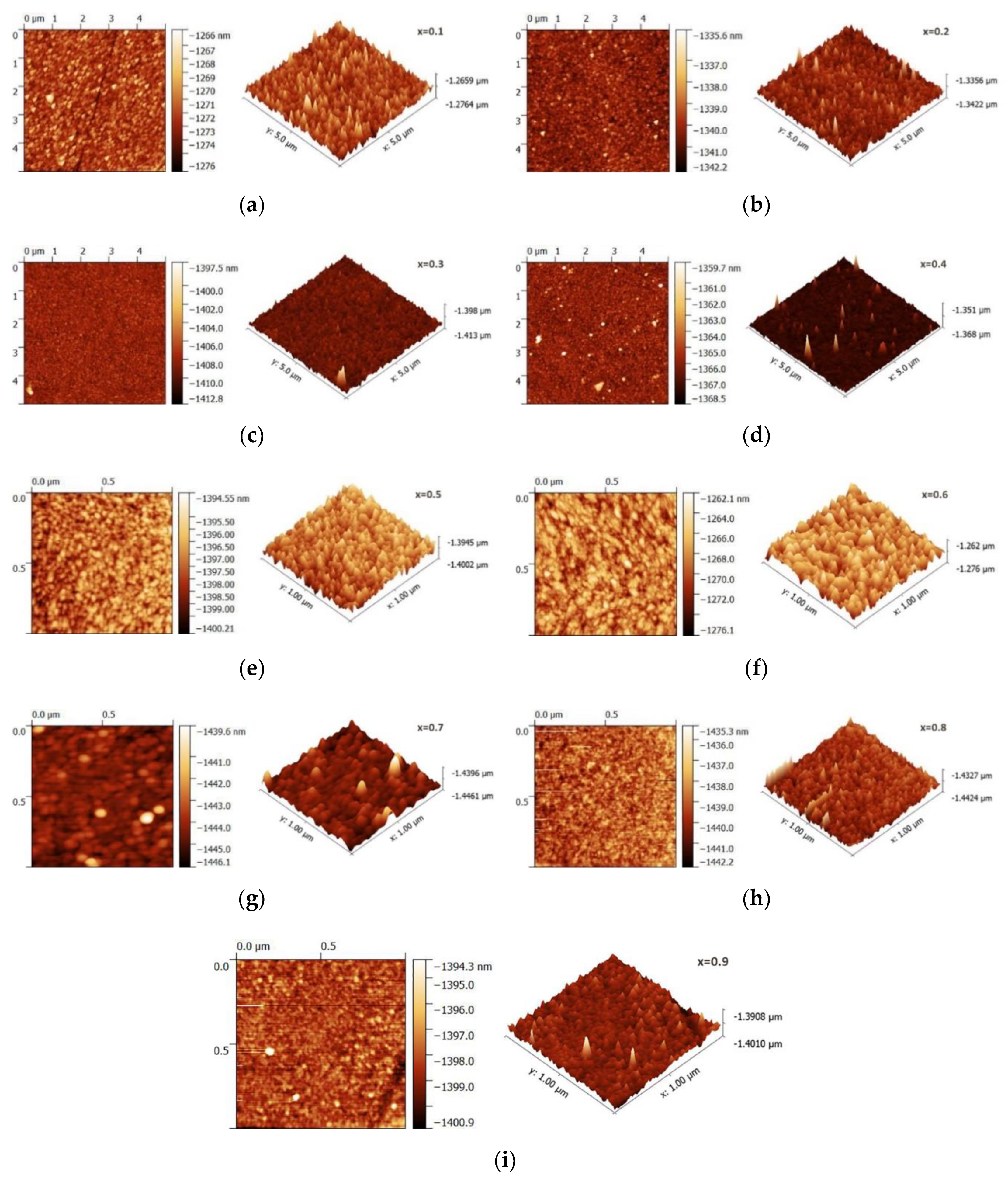 Coatings 10 00766 g005 Coatings 10 00766 g005