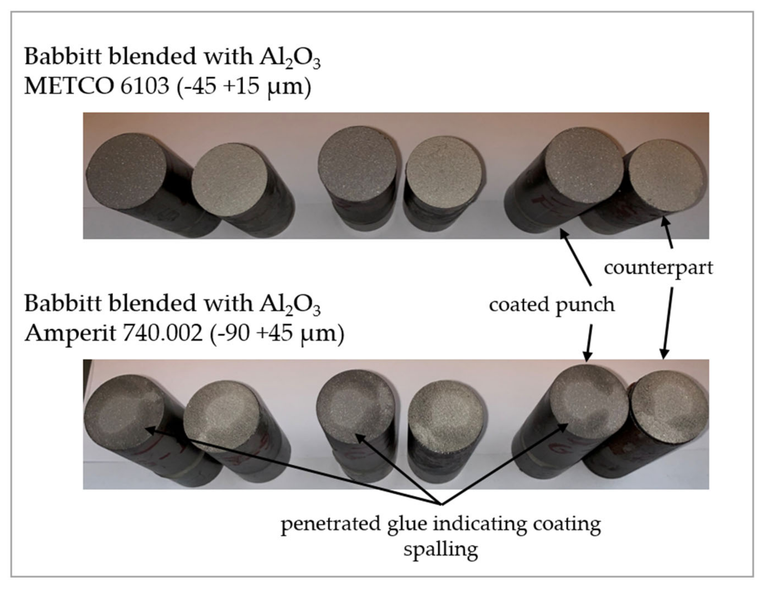 Coatings 10 00769 g007 Coatings 10 00769 g007