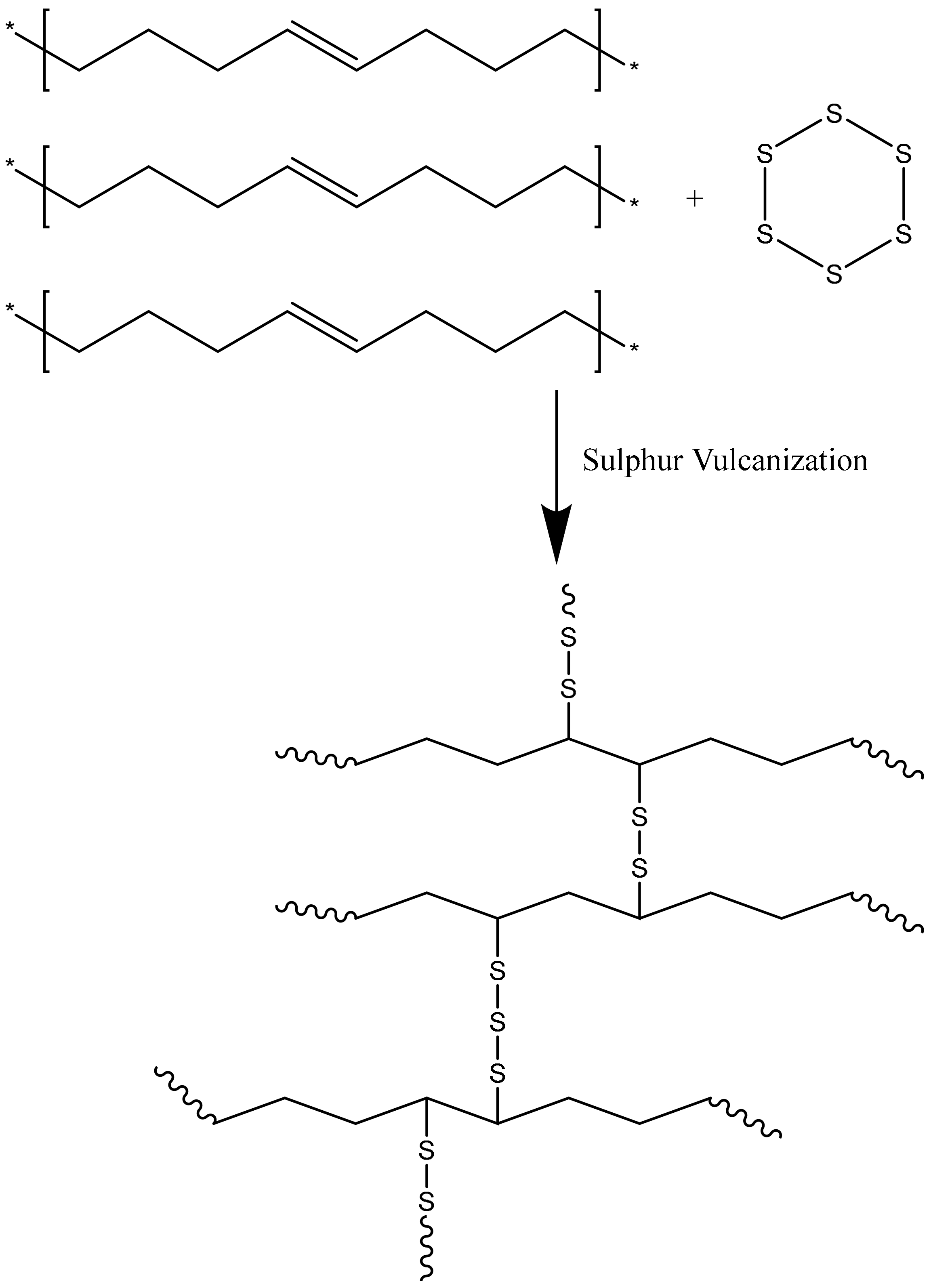 Coatings 10 00771 g002 Coatings 10 00771 g002