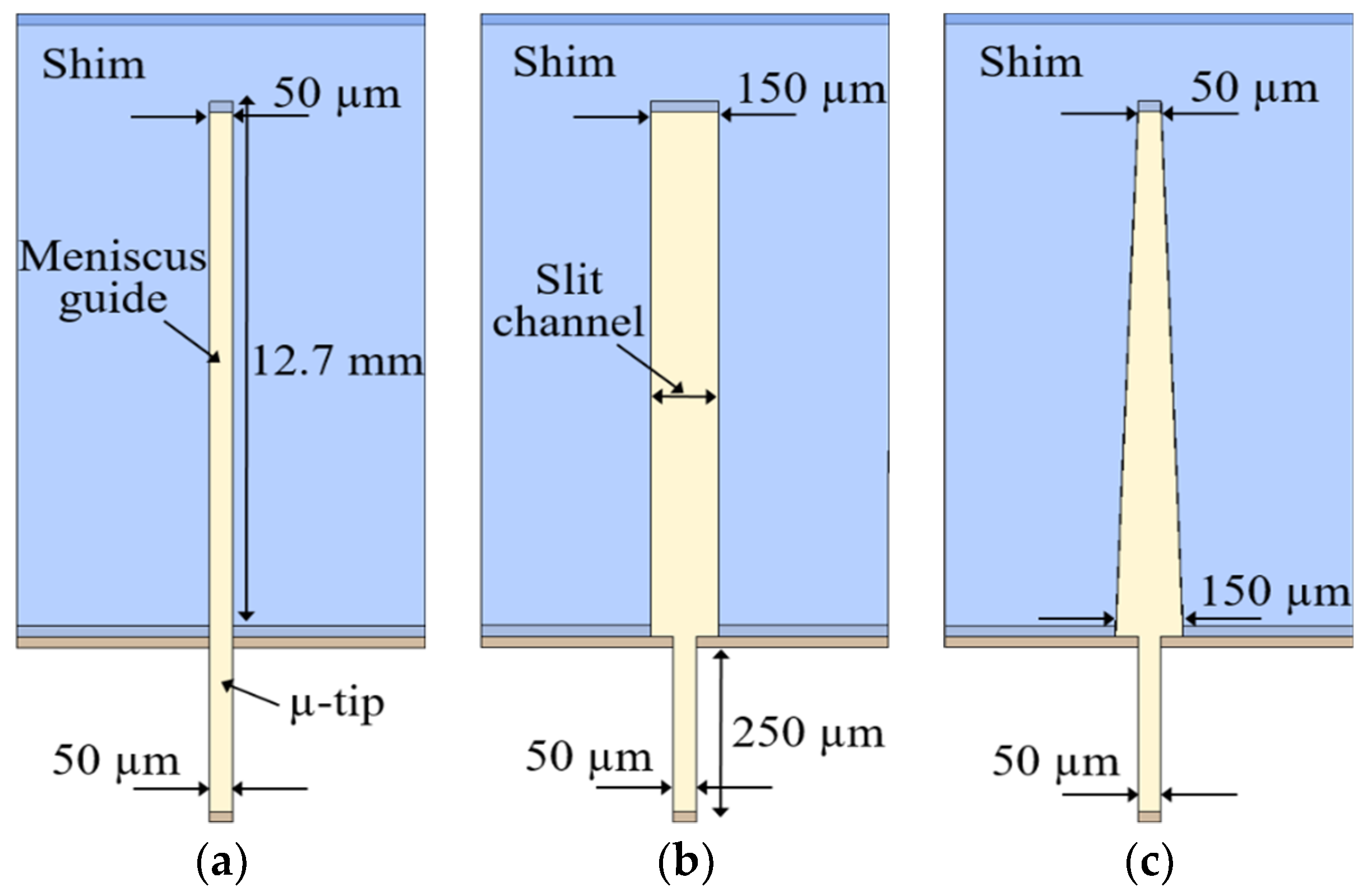 Coatings 10 00772 g003