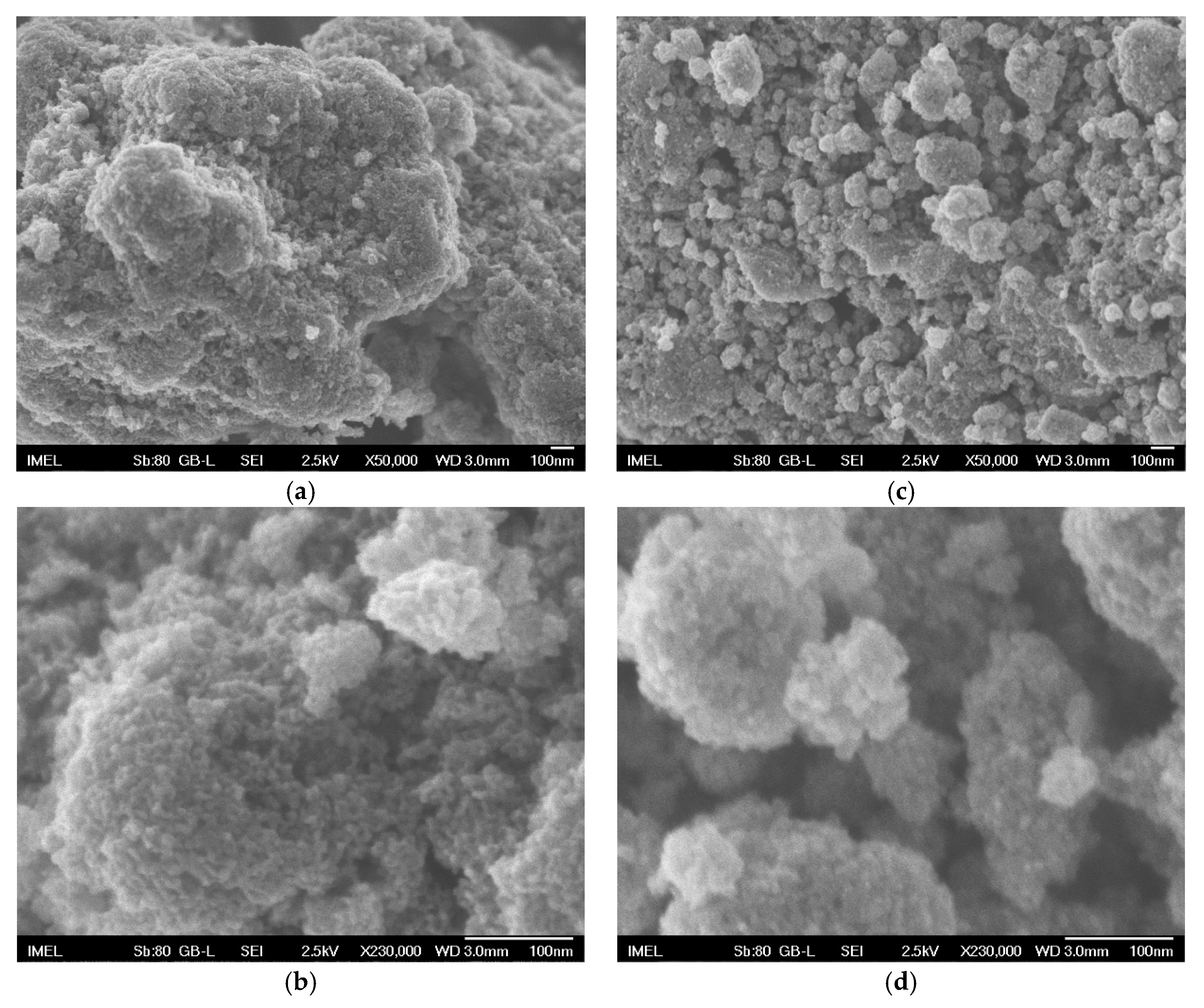Coatings 10 00775 g001 Coatings 10 00775 g001
