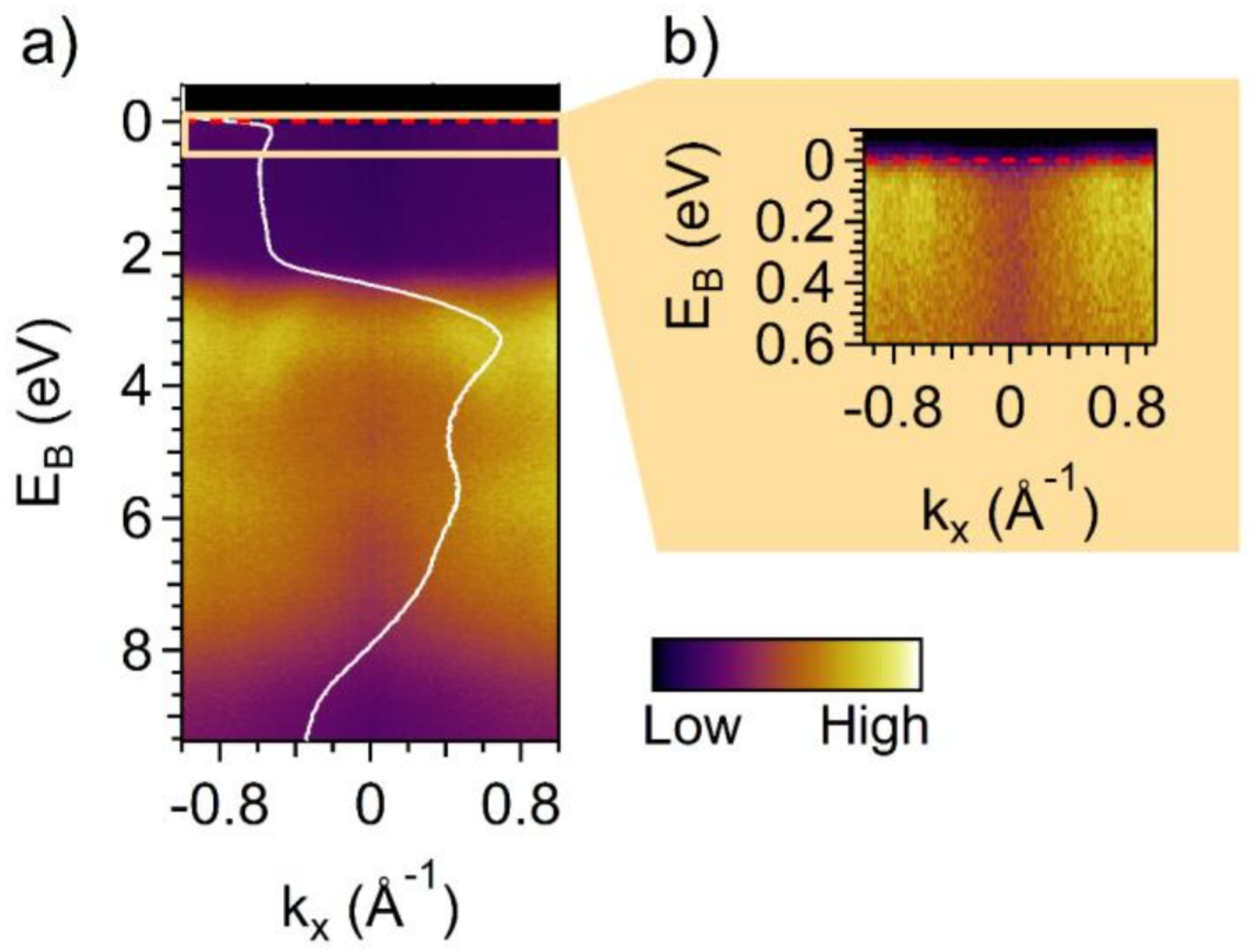 Coatings 10 00780 g005 Coatings 10 00780 g005