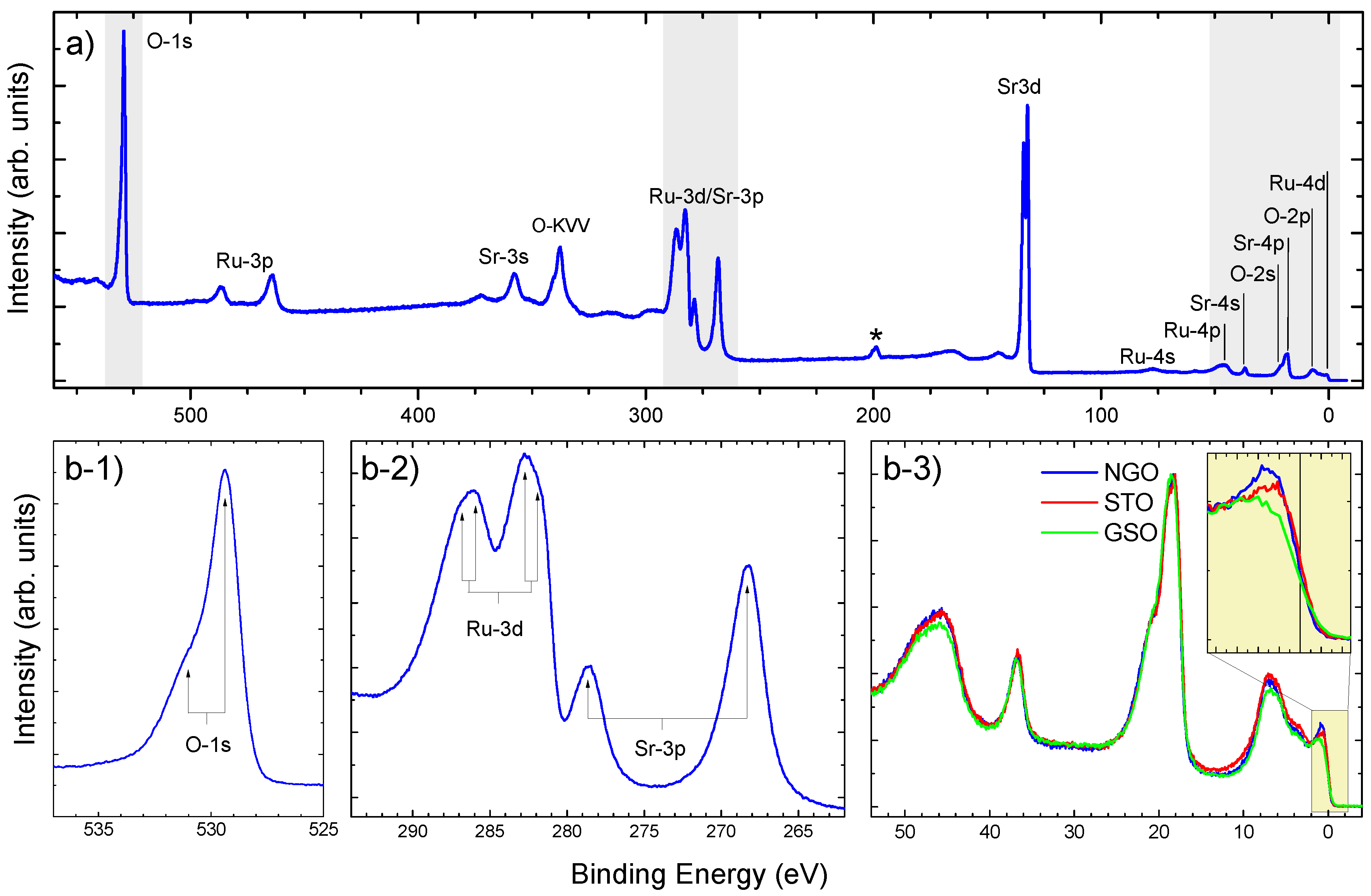 Coatings 10 00780 g006 Coatings 10 00780 g006