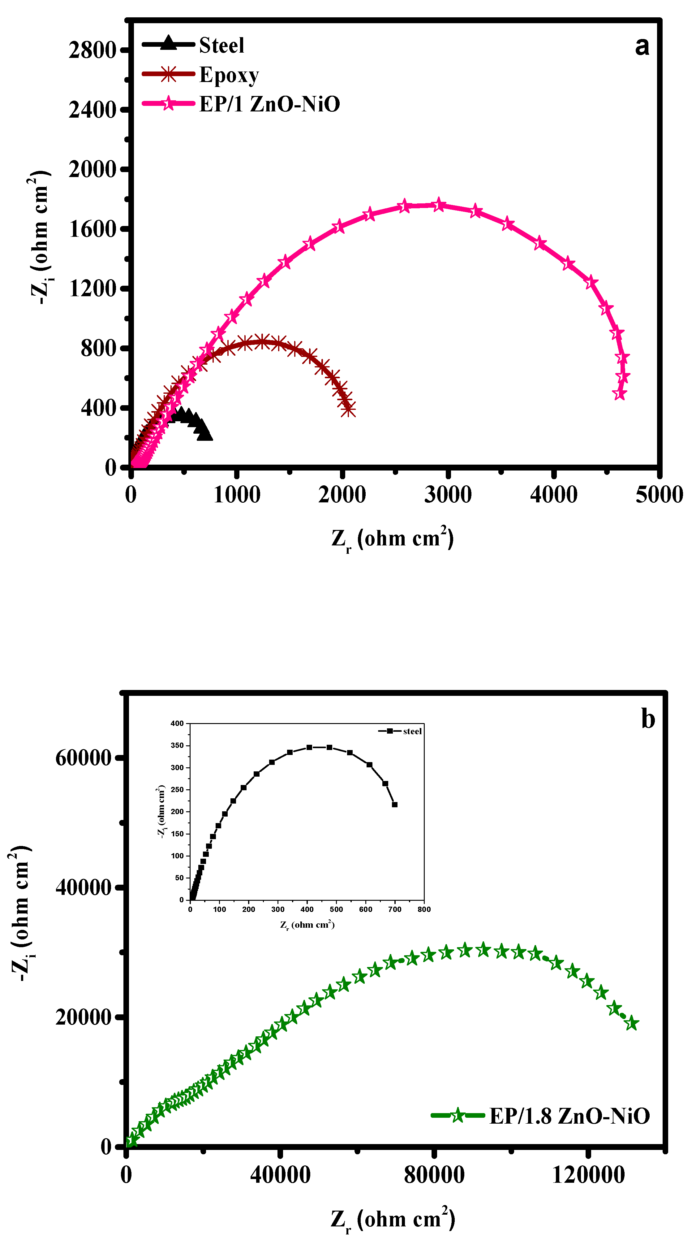 Coatings 10 00783 g004
