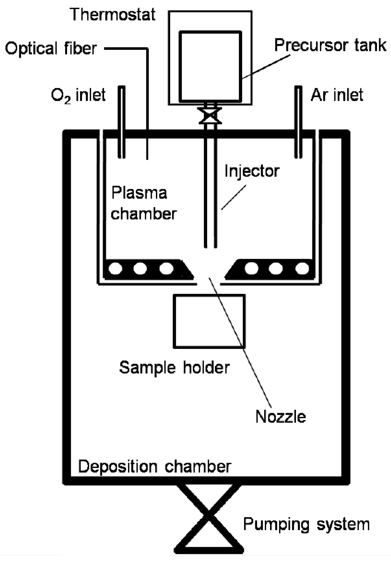 Coatings 10 00788 g001