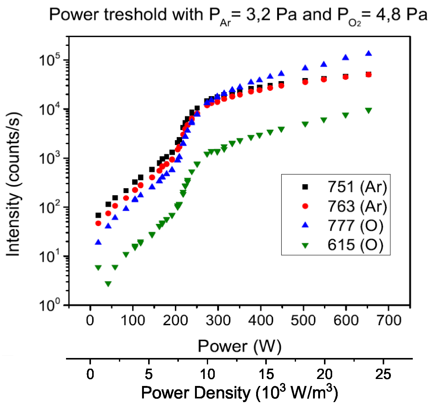 Coatings 10 00788 g006