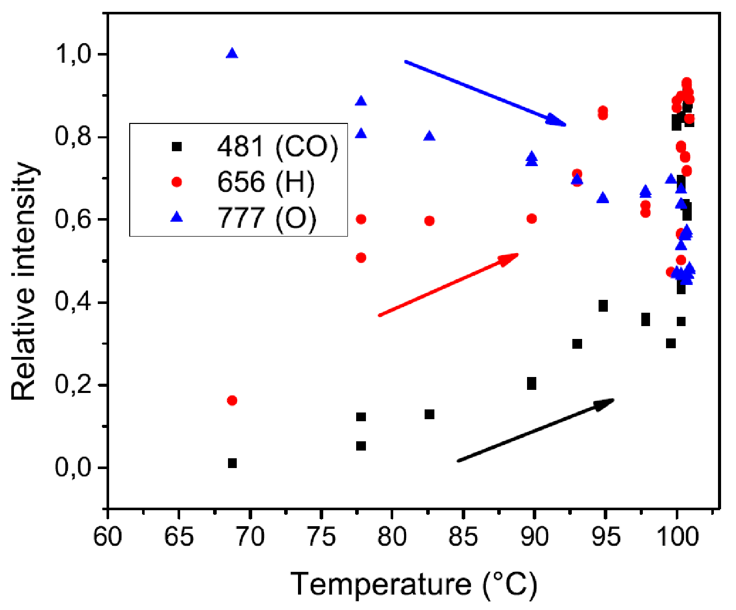 Coatings 10 00788 g007