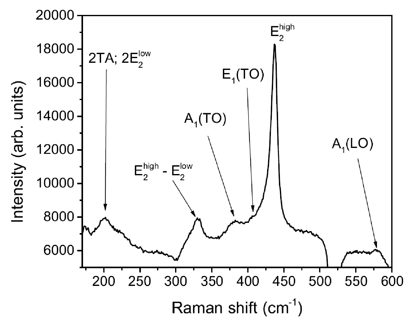 Coatings 10 00788 g011