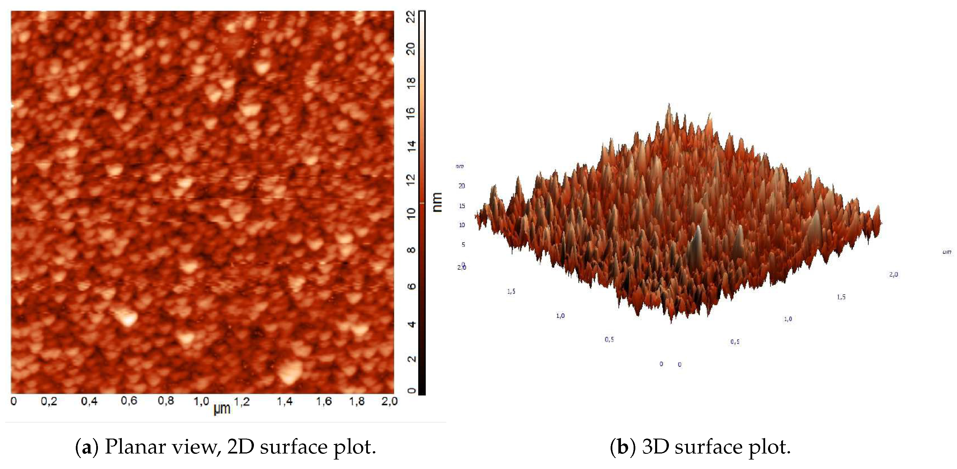 Coatings 10 00788 g012