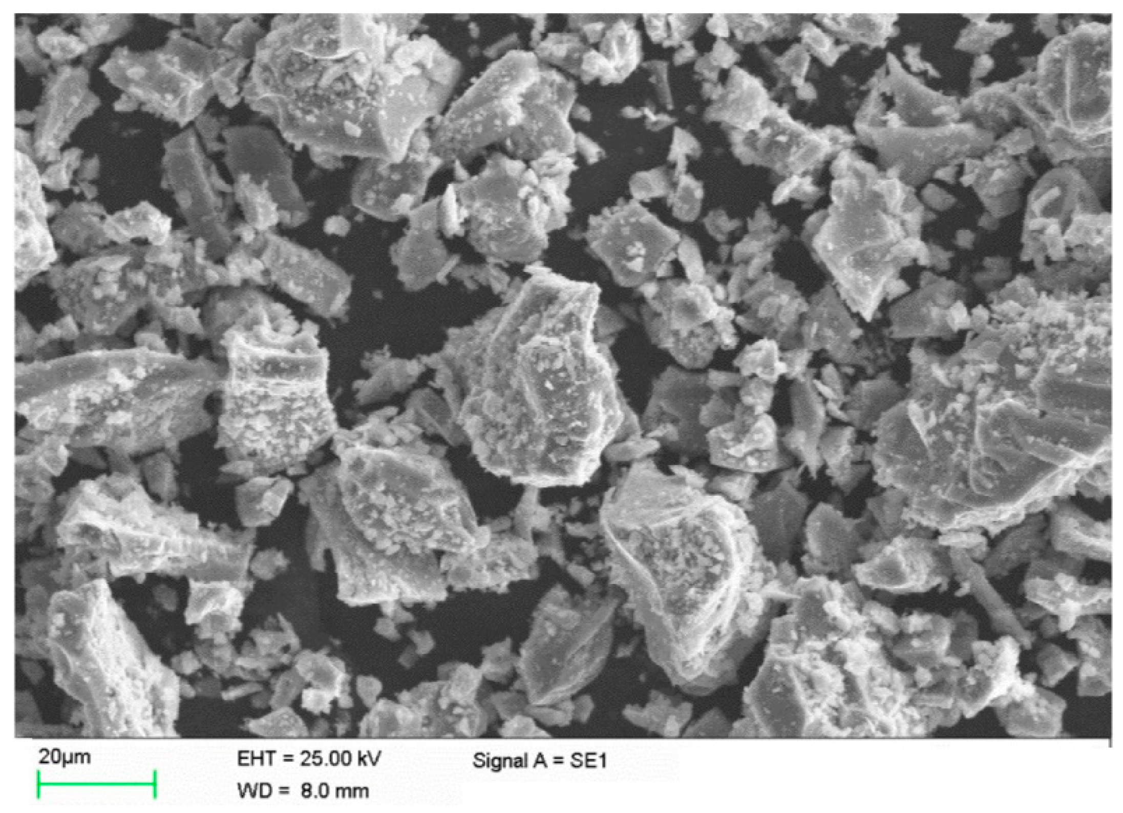 Coatings 10 00789 g001 Coatings 10 00789 g001