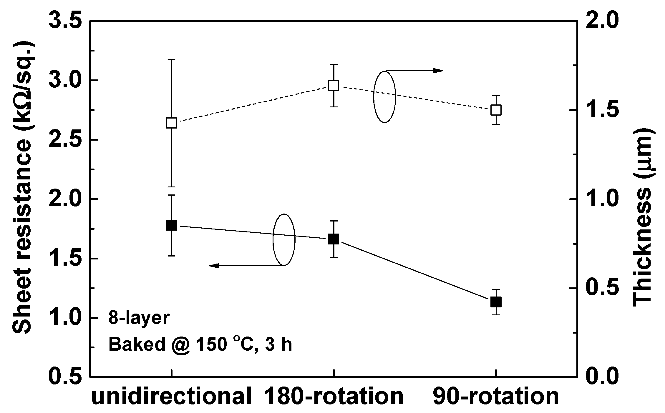 Coatings 10 00792 g005