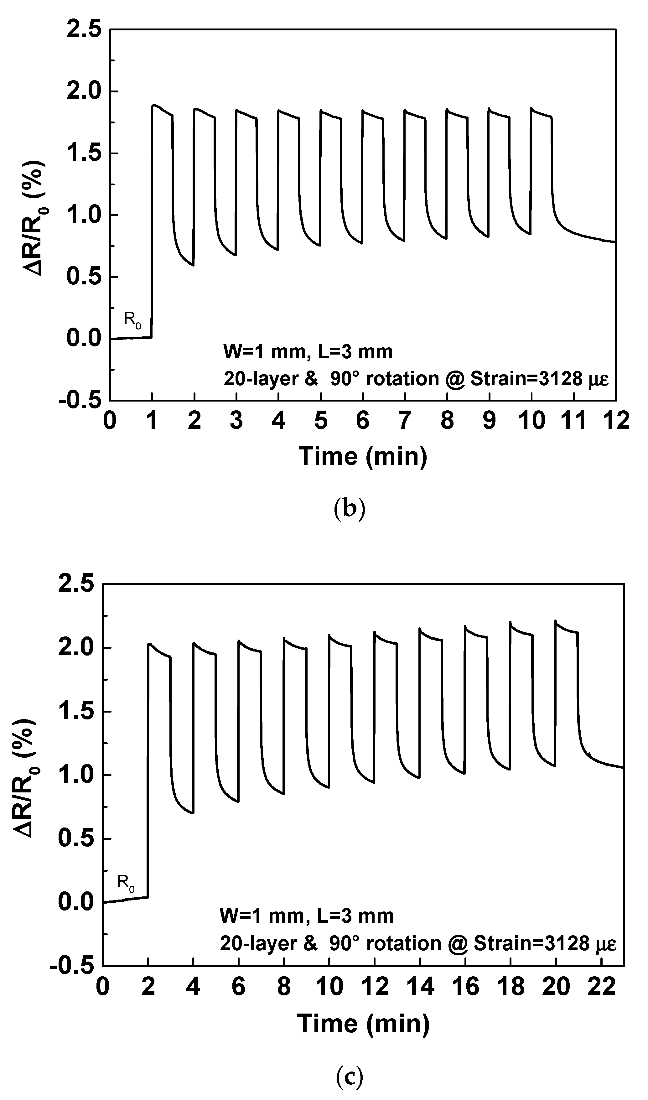 Coatings 10 00792 g008b