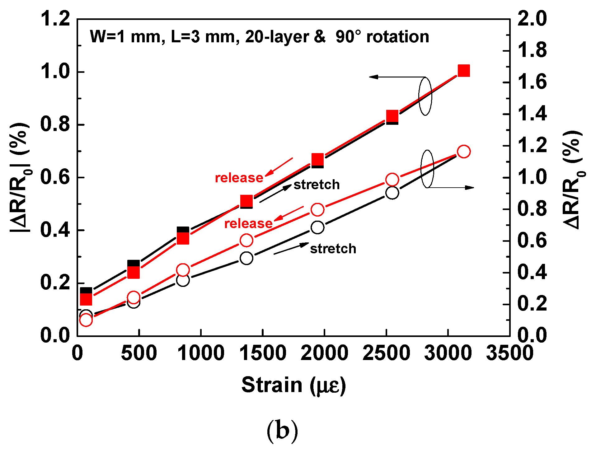 Coatings 10 00792 g009b