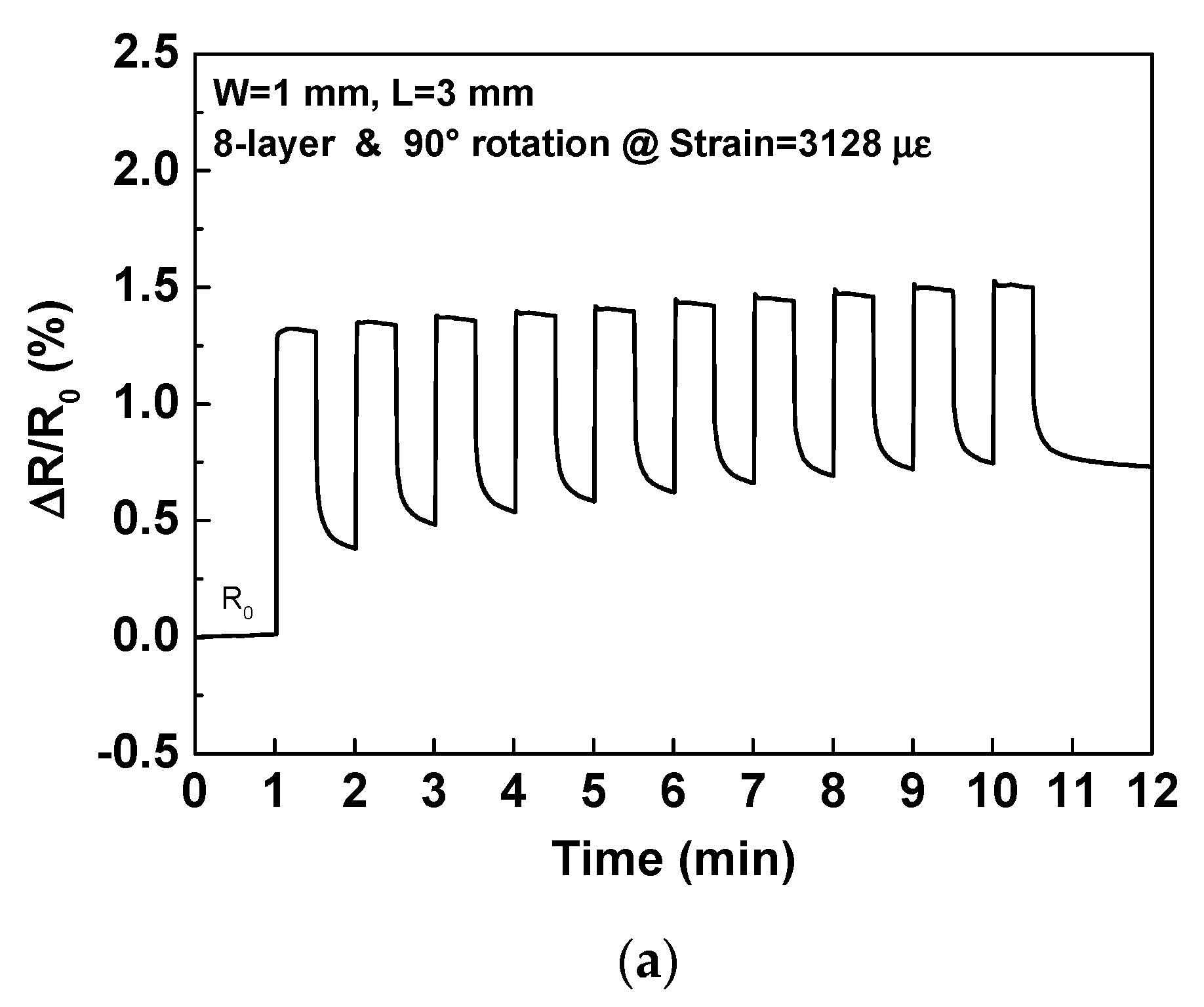 Coatings 10 00792 g011a