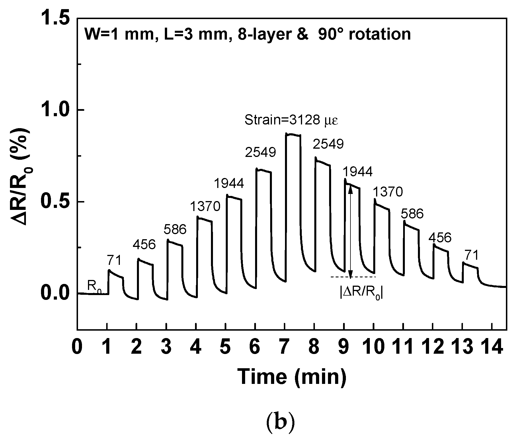 Coatings 10 00792 g011b