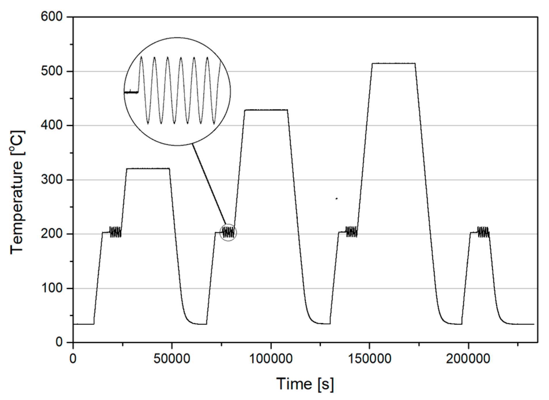 Coatings 10 00793 g001