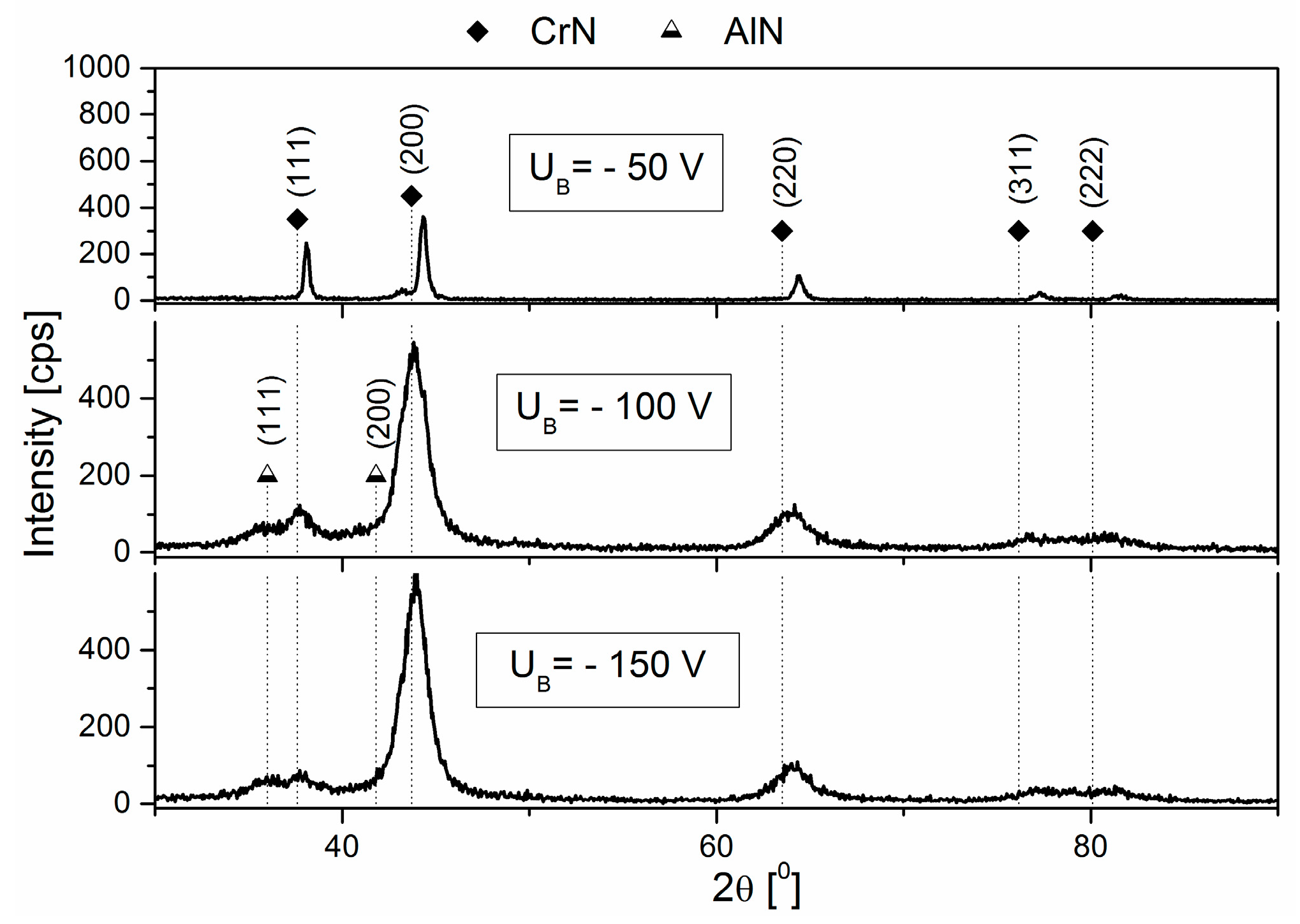 Coatings 10 00793 g004