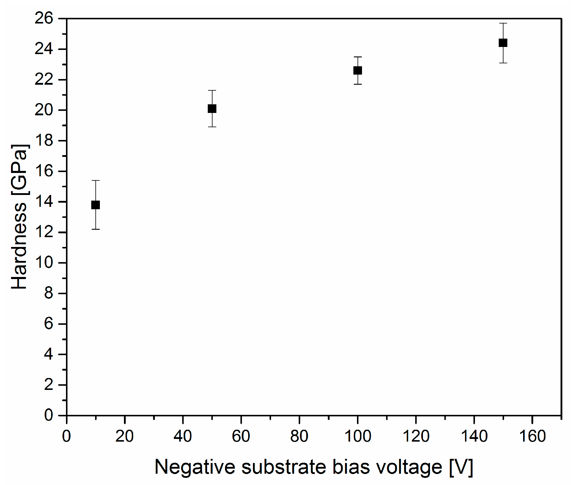 Coatings 10 00793 g010