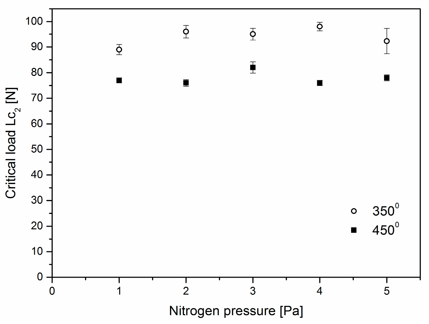 Coatings 10 00793 g011